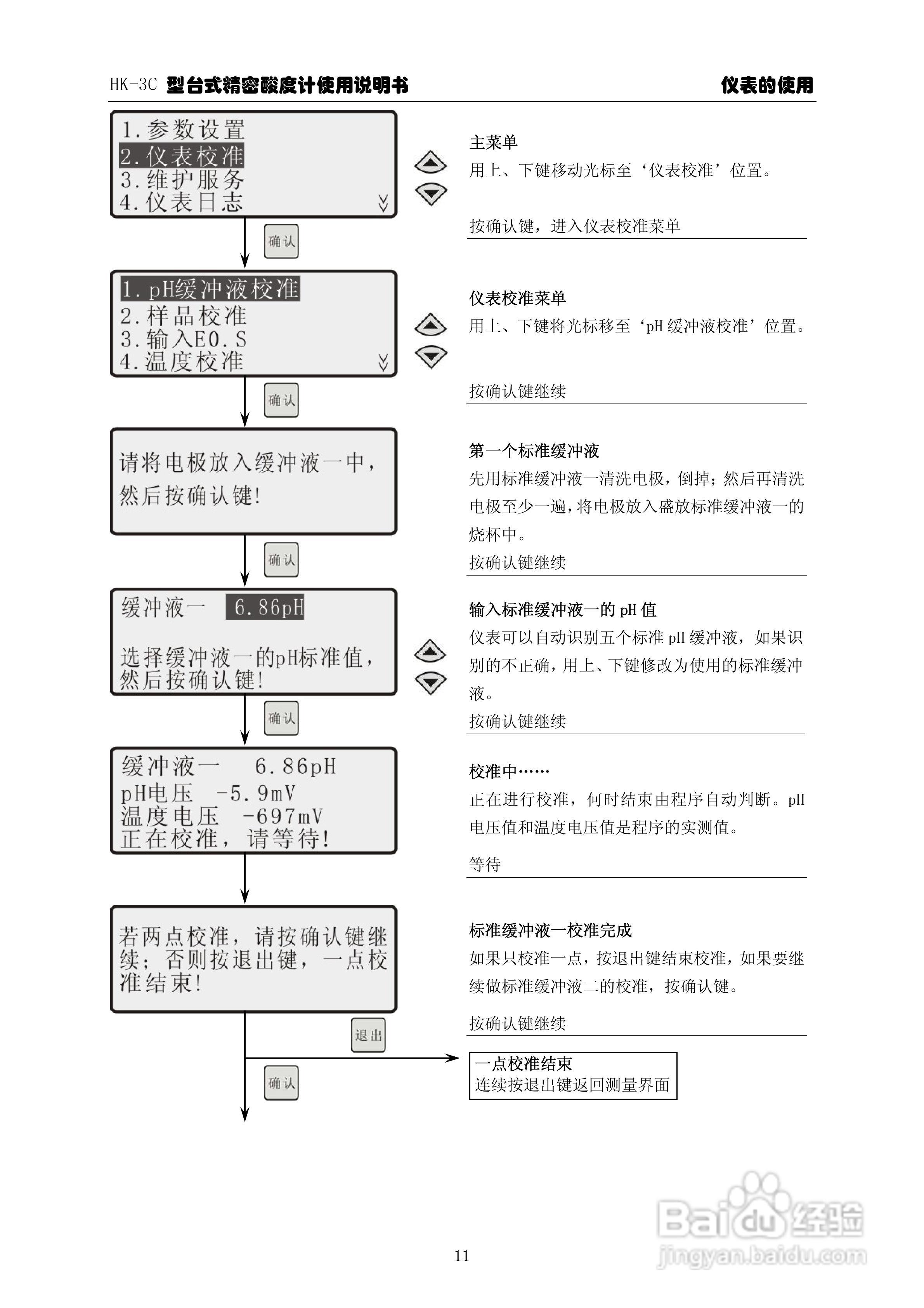 华科仪HK-3C型台式精密酸度计使用说明书v22:[2]