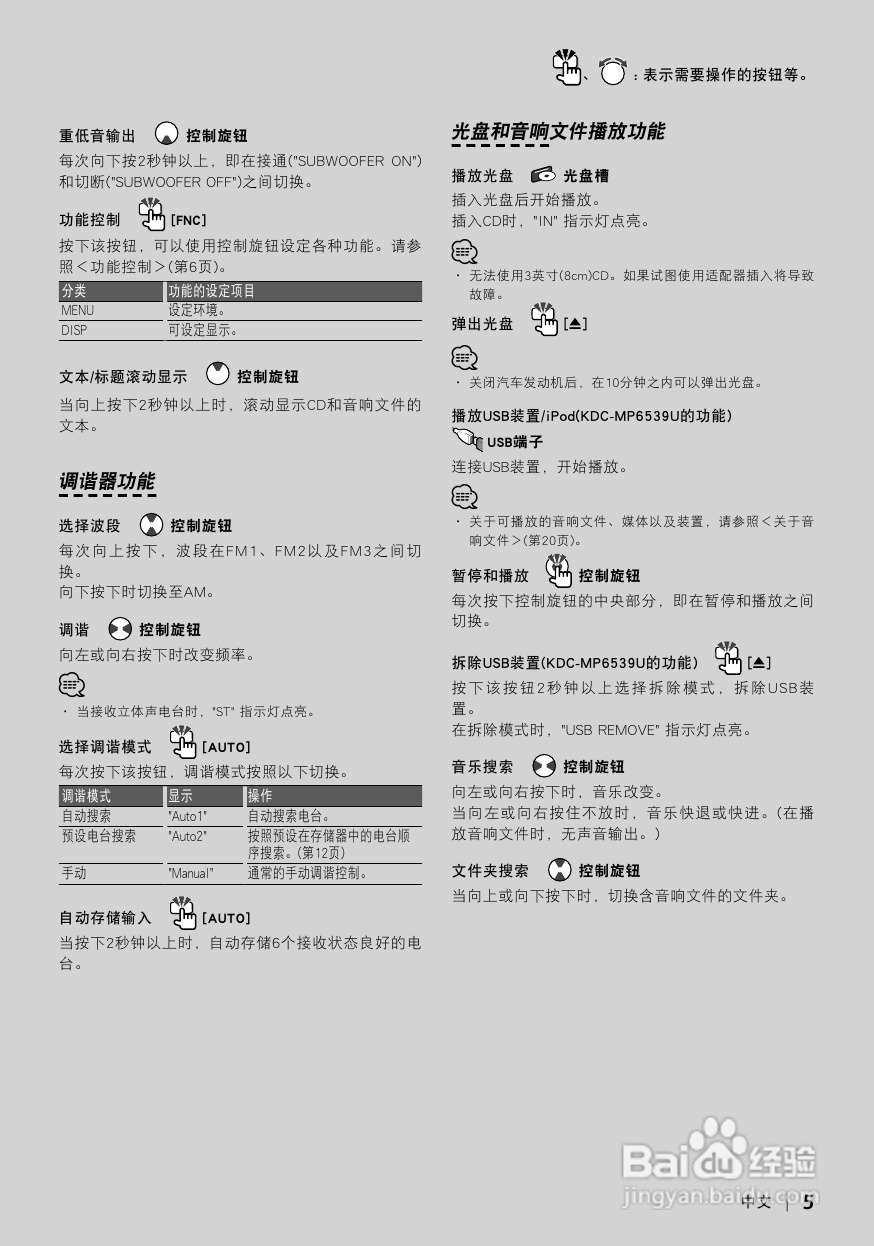 KENWOOD KDC-MP6539U/6039 CD接收机使用说明书:[1]