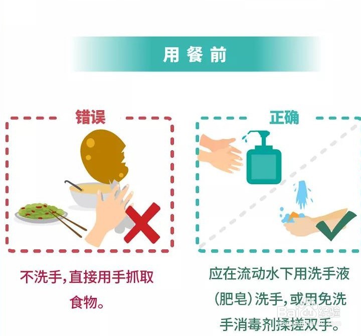 疫情防控普通人要注意什么