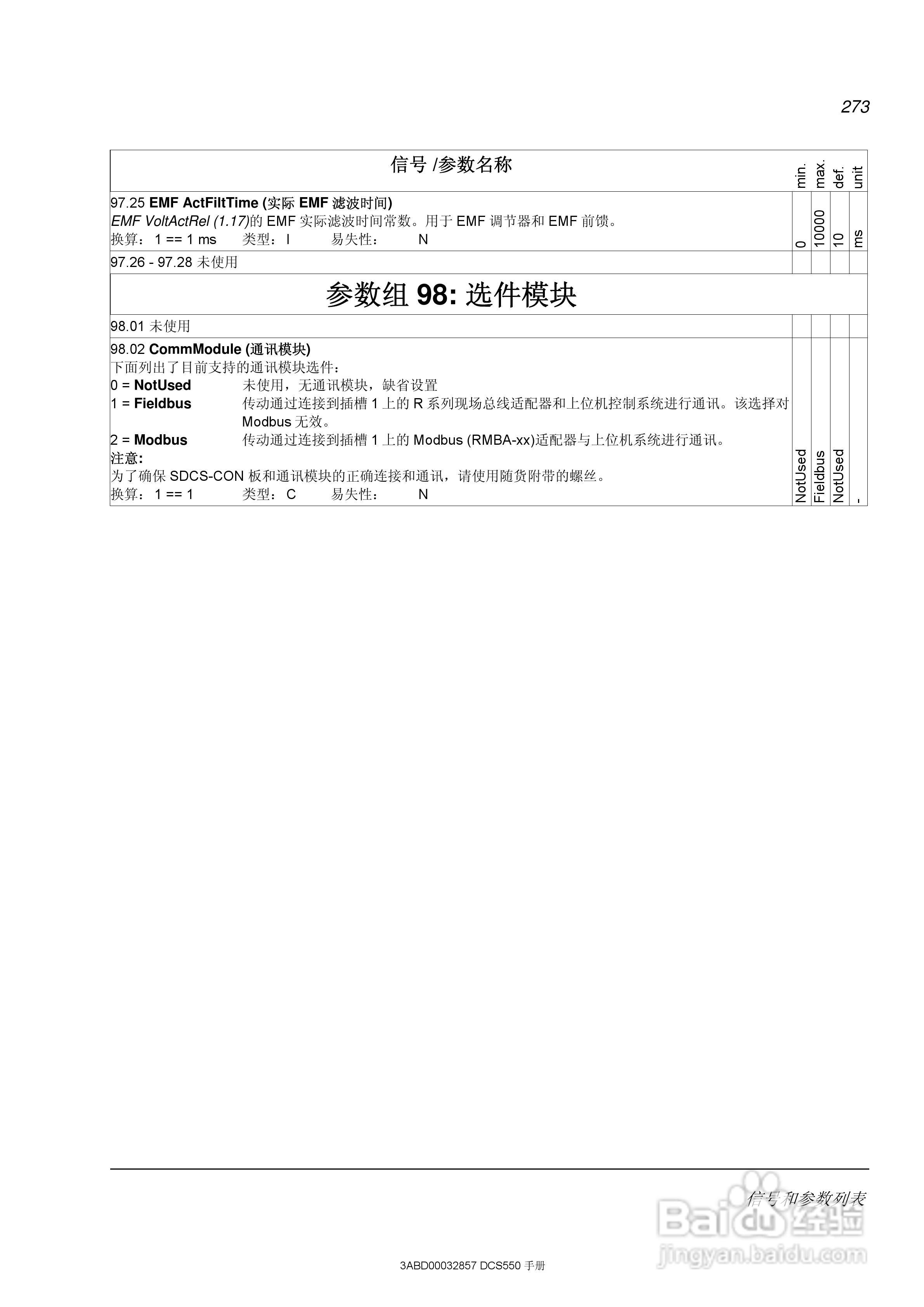 ABB直流调速器DCS550使用手册:[28]