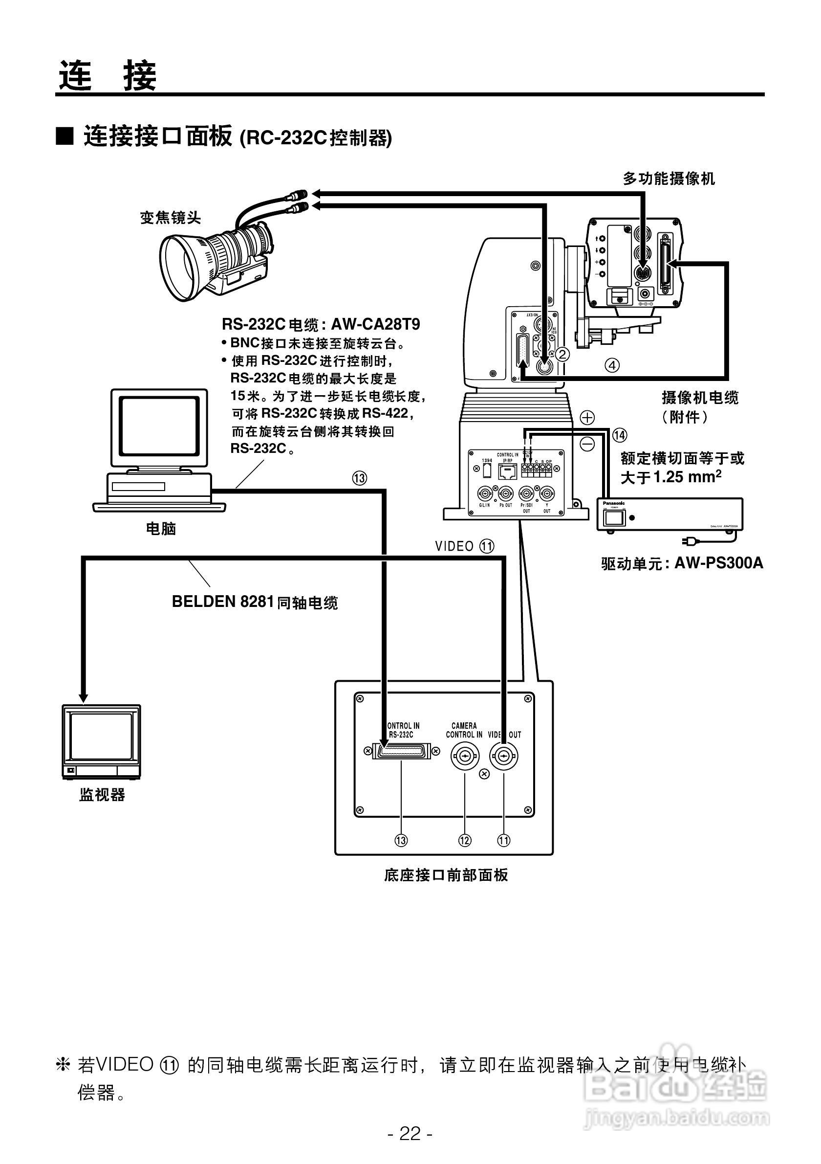 松下AW-PH360L室内旋转云台操作手册:[3]