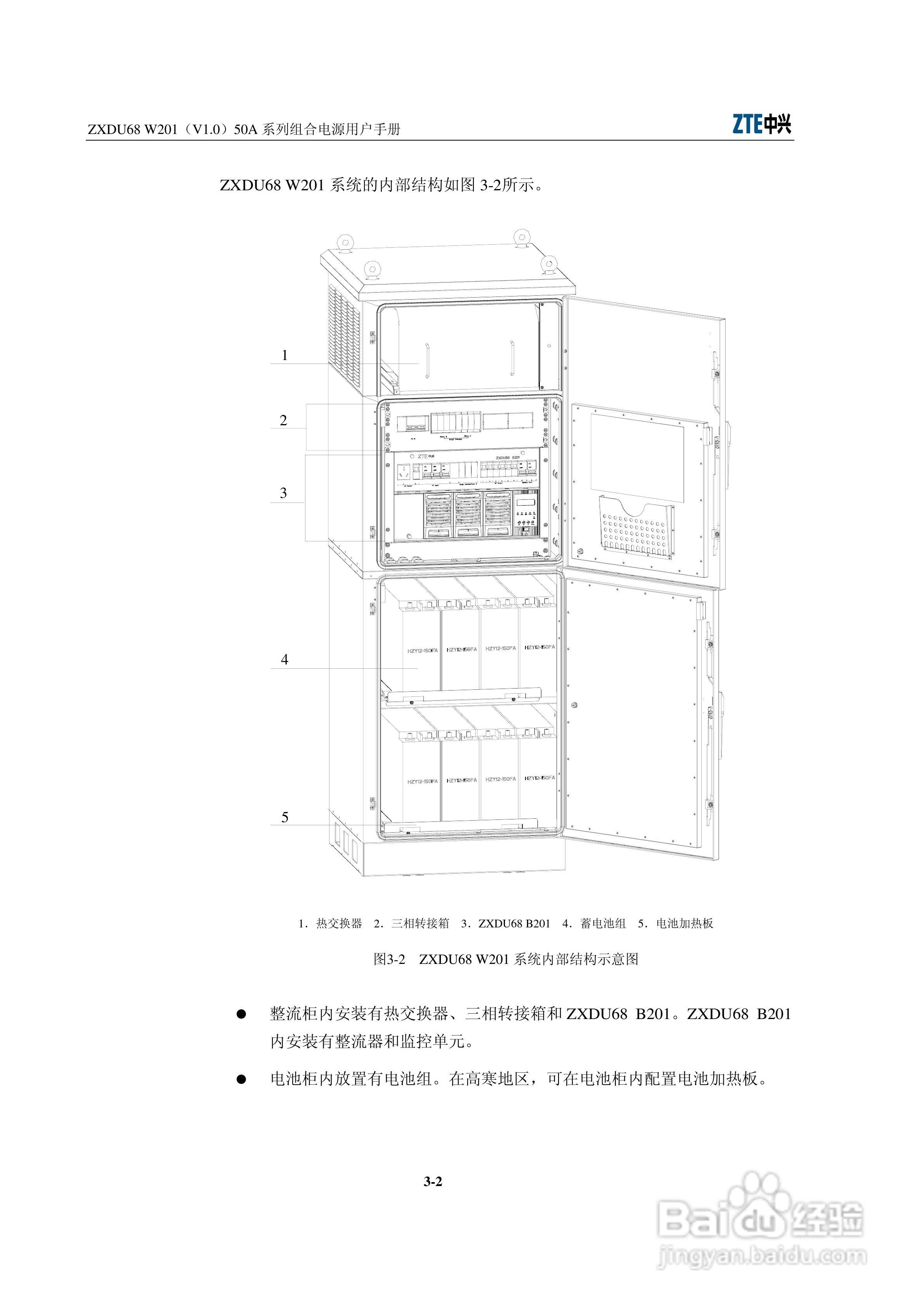 ZXDU68 W201(V1.0)50A系列组合电源用户手册:[3]
