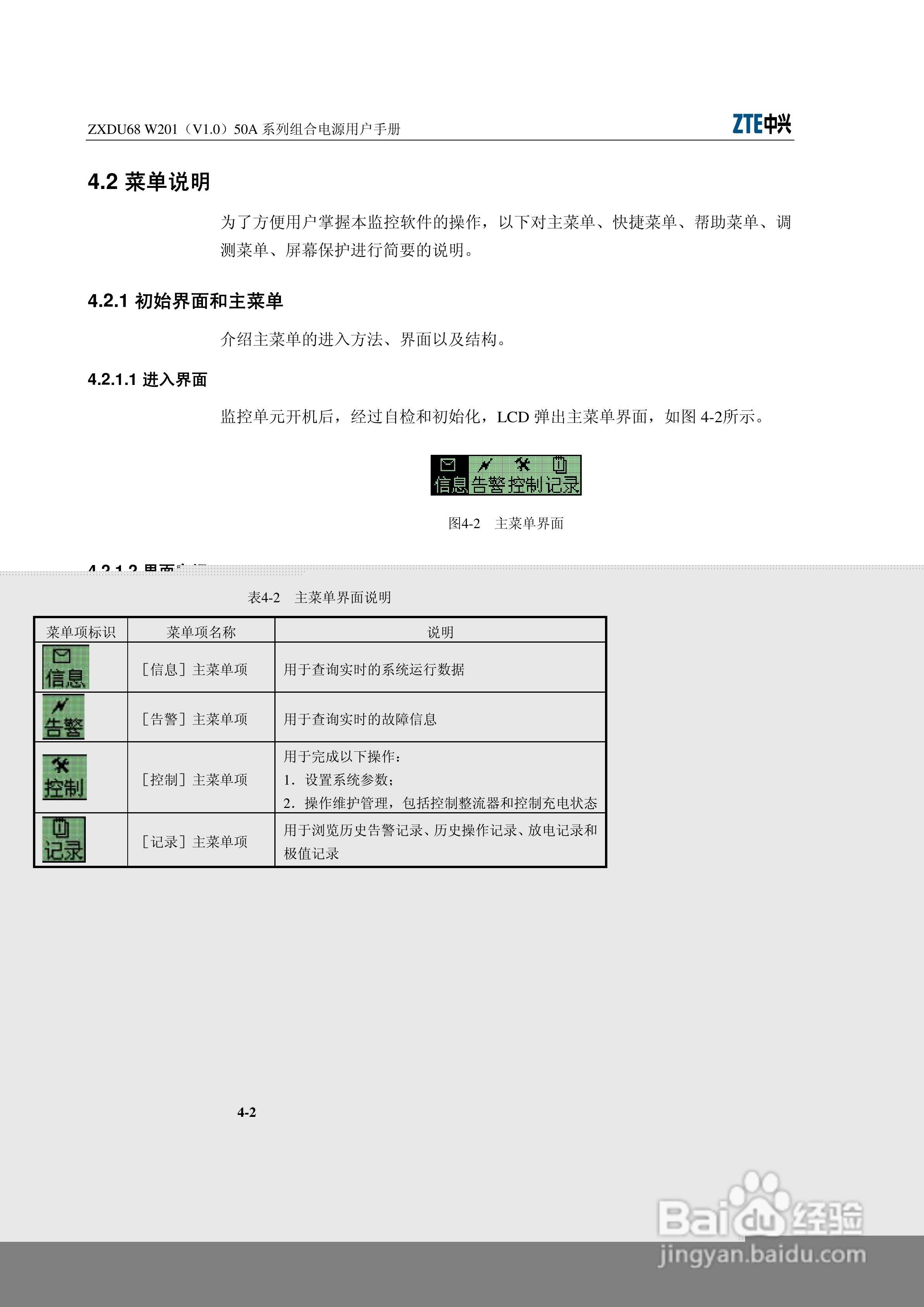 ZXDU68 W201(V1.0)50A系列组合电源用户手册:[4]