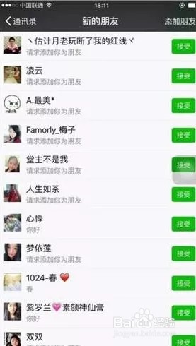 什么渠道适合网上推广？