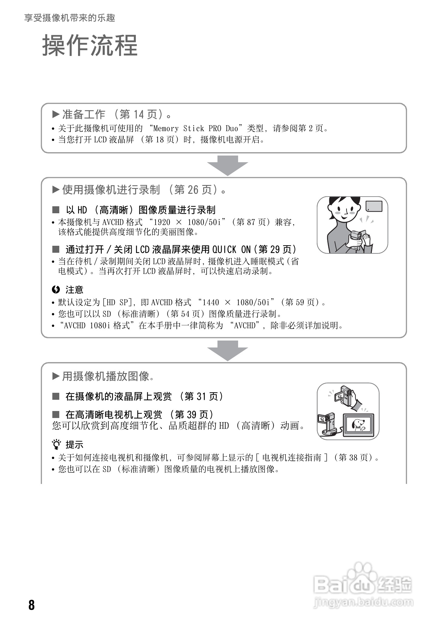 索尼HDR-TG1E数码摄像机使用说明书:[1]