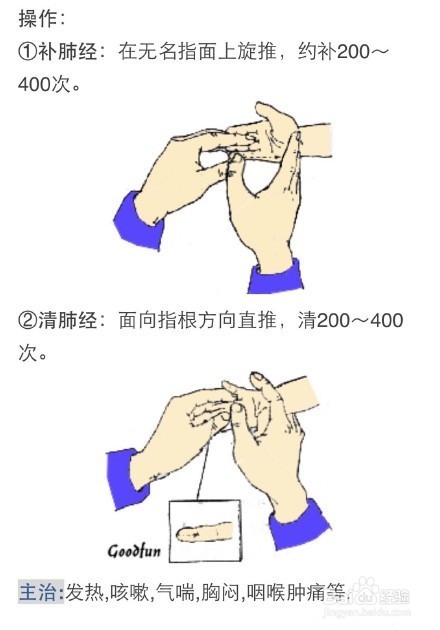 简单易懂的自捏学道疗法