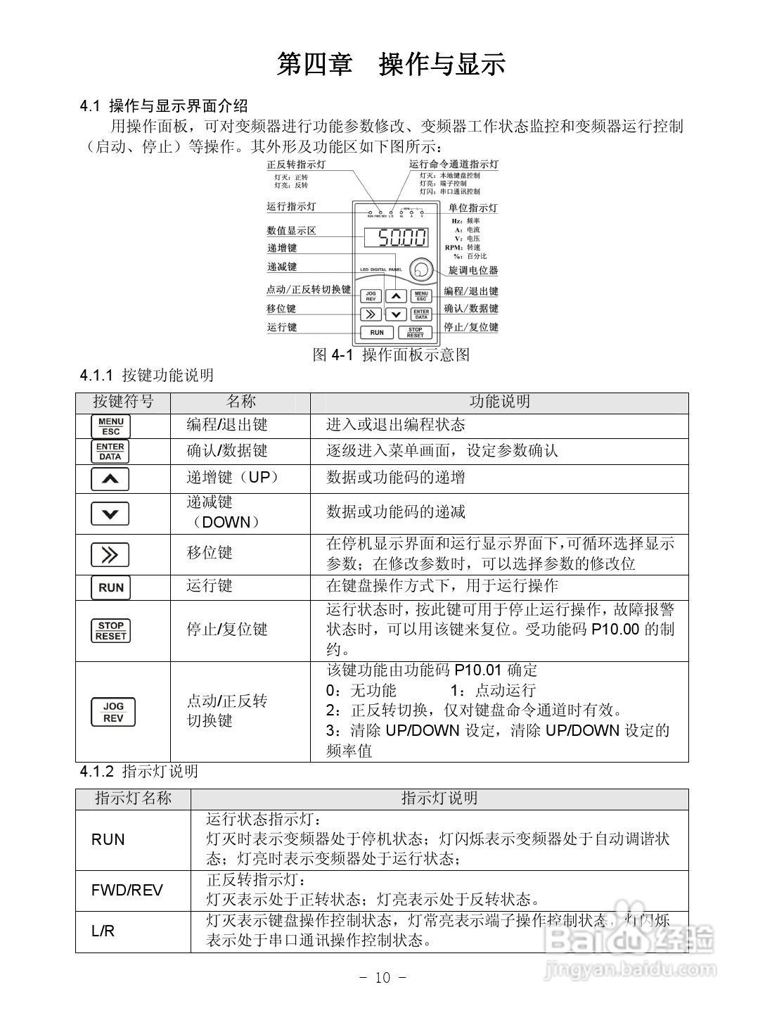 沃森VD100-4T-3.7GB变频器使用说明书:[2]