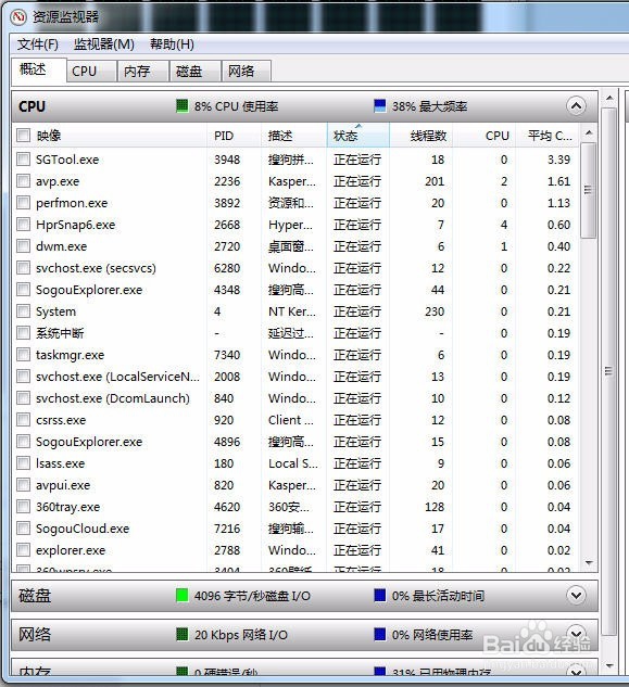 Win7电脑运行慢怎么办?