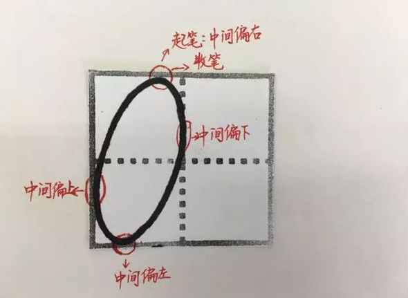 田字格写数字11∼20格式