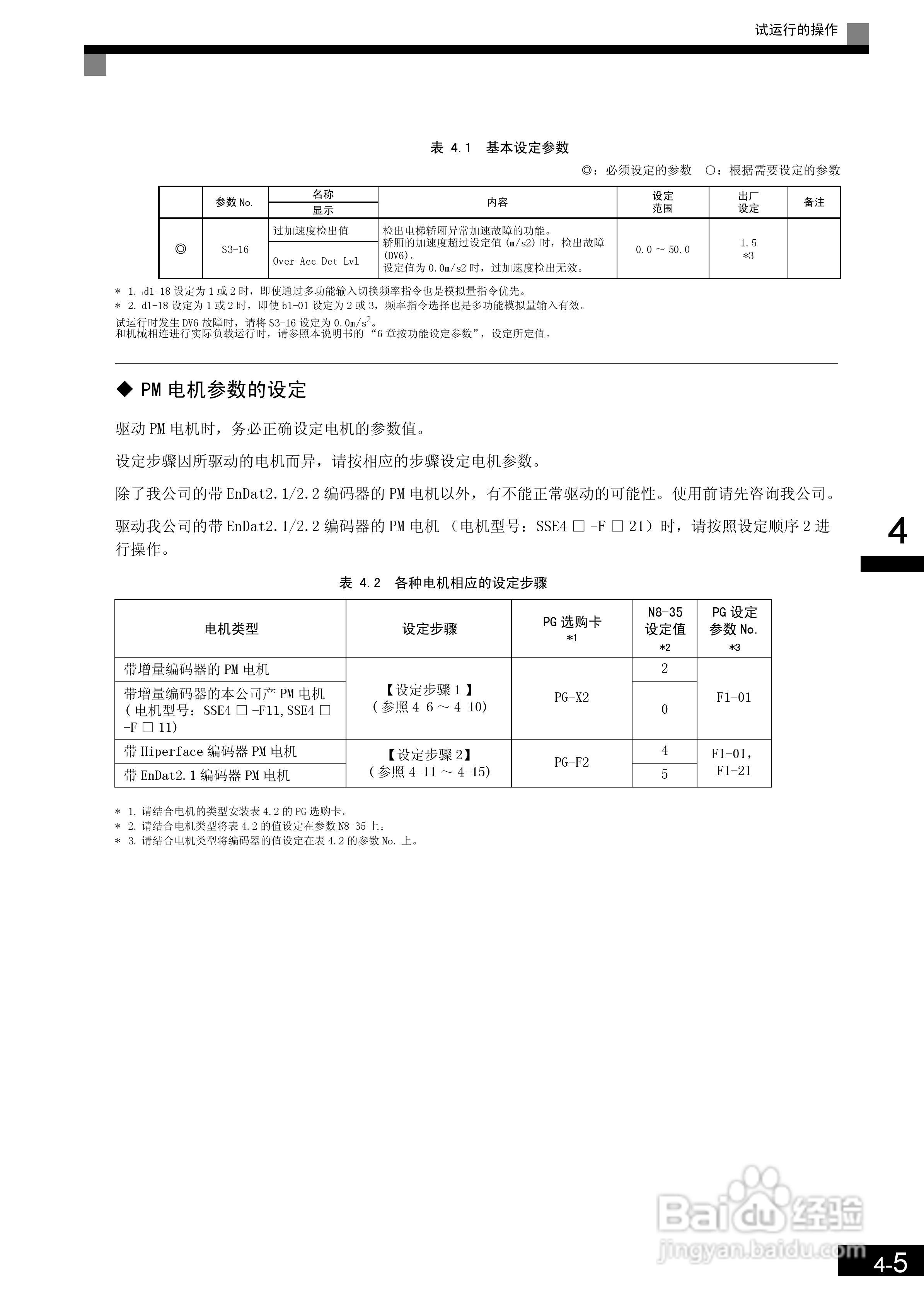 安川CIMR-L7B4055变频器使用说明书:[9]