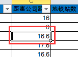 excel2010数据透视表中分组展开数据