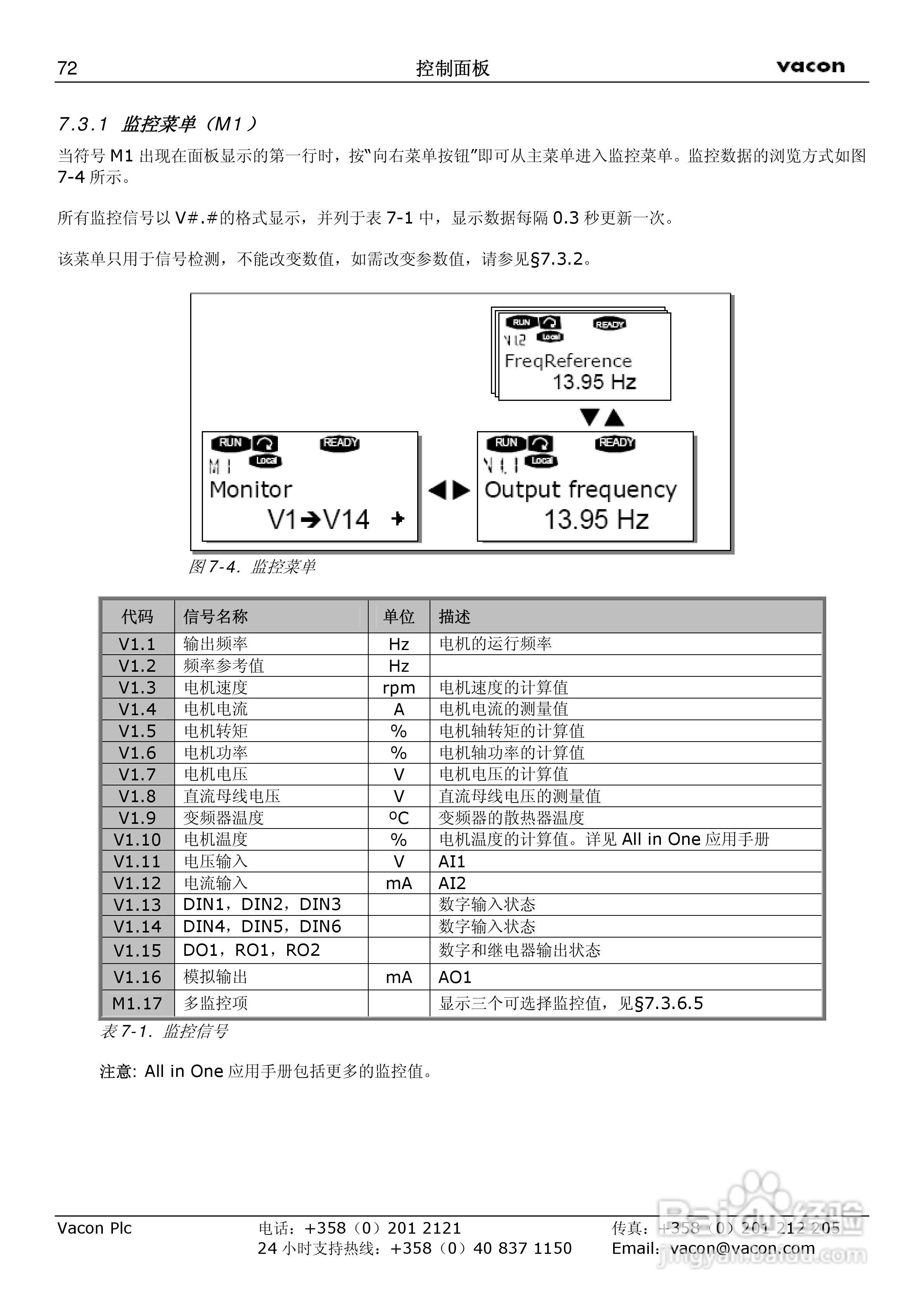 威肯NX-1030-5变频器使用手册:[8]