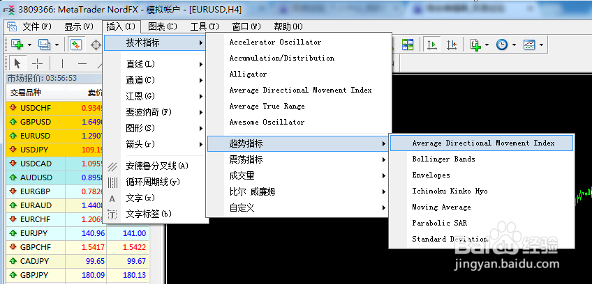 外汇入门之MT4 最常用的几种功能介绍-百度经验