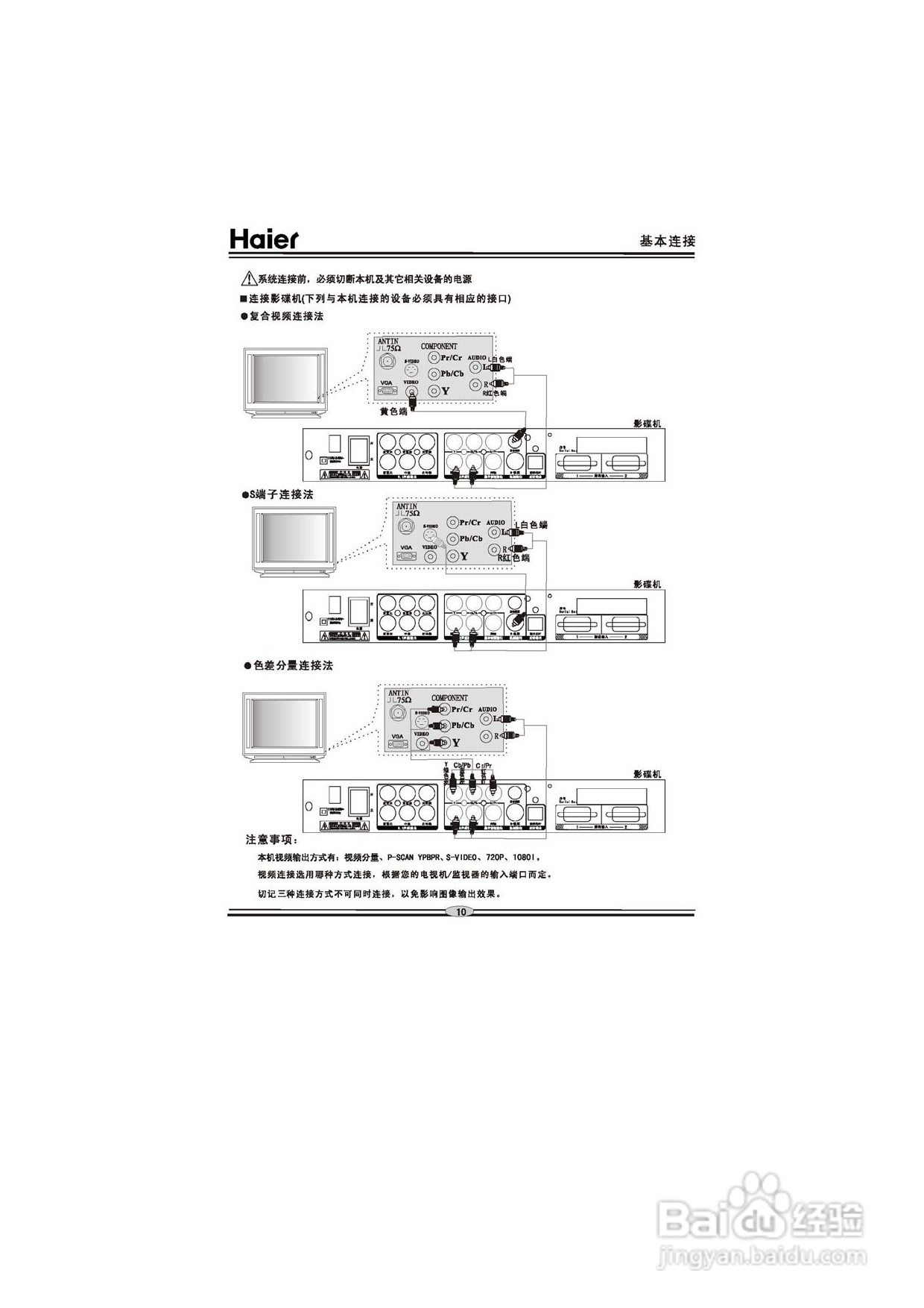 海尔DVD-H6760影碟机使用说明书:[1]