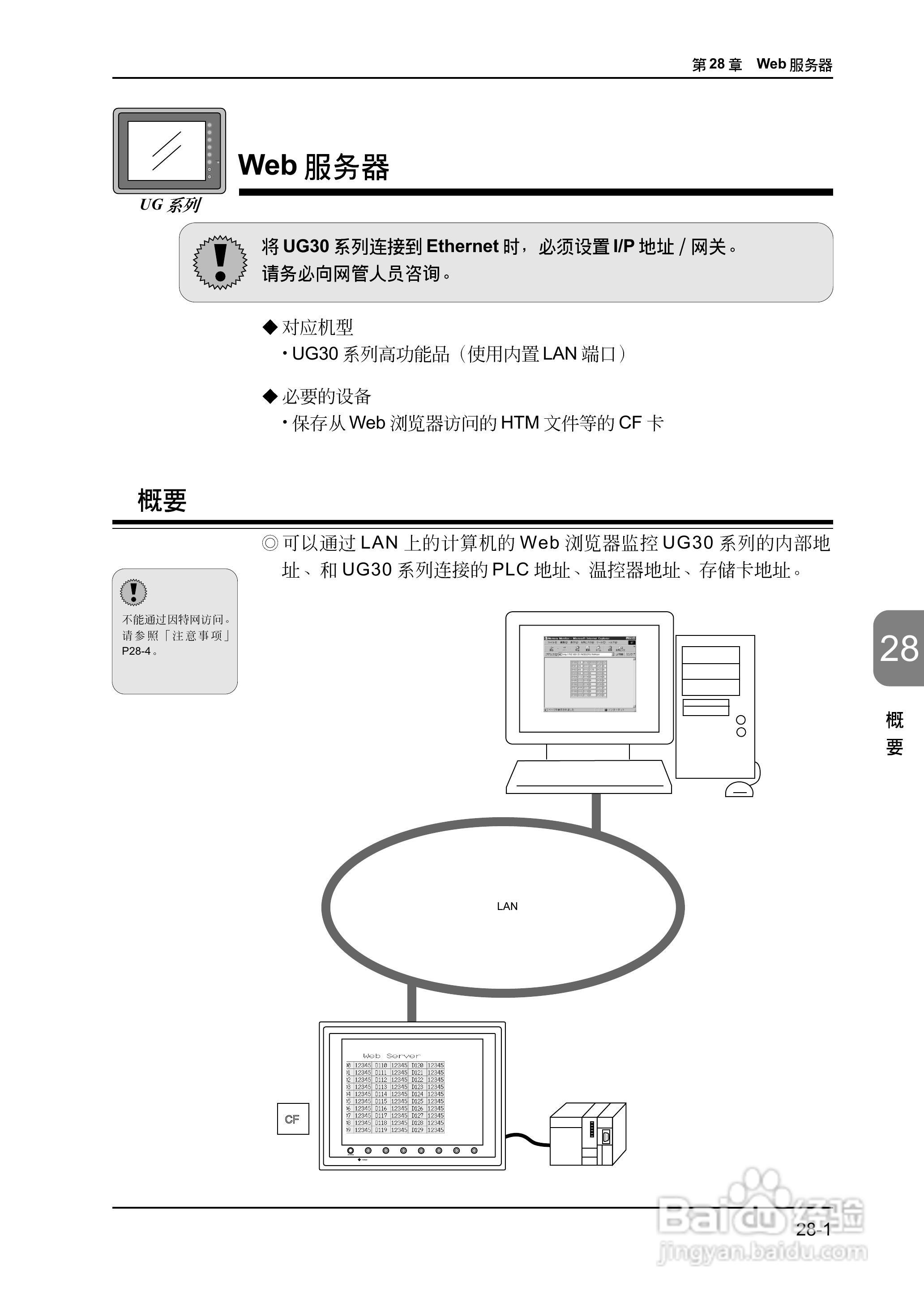 松下UG420H-E变频器使用说明书:[64]