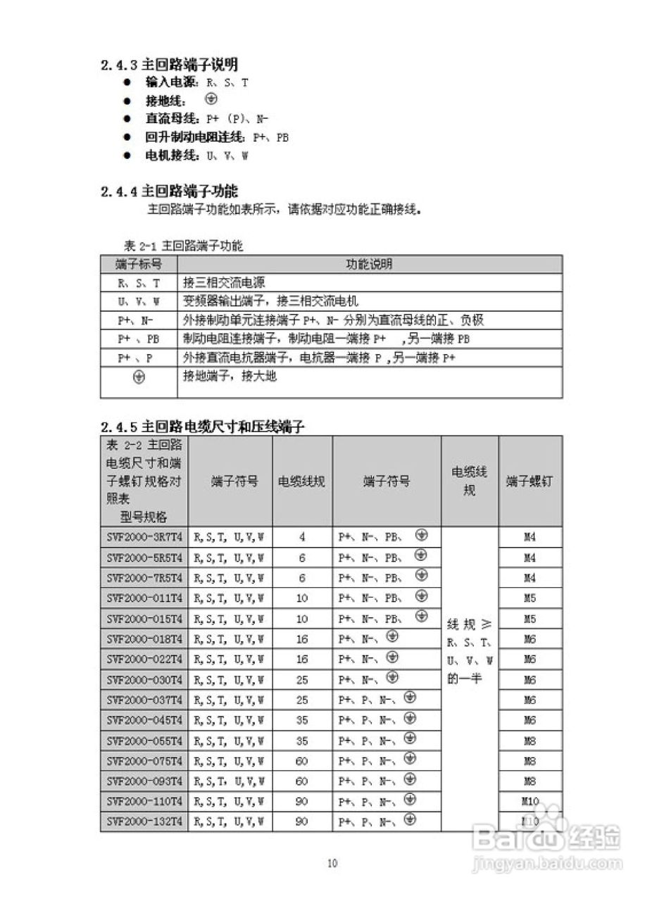 深川svf00 560t4变频器说明书 2 百度经验