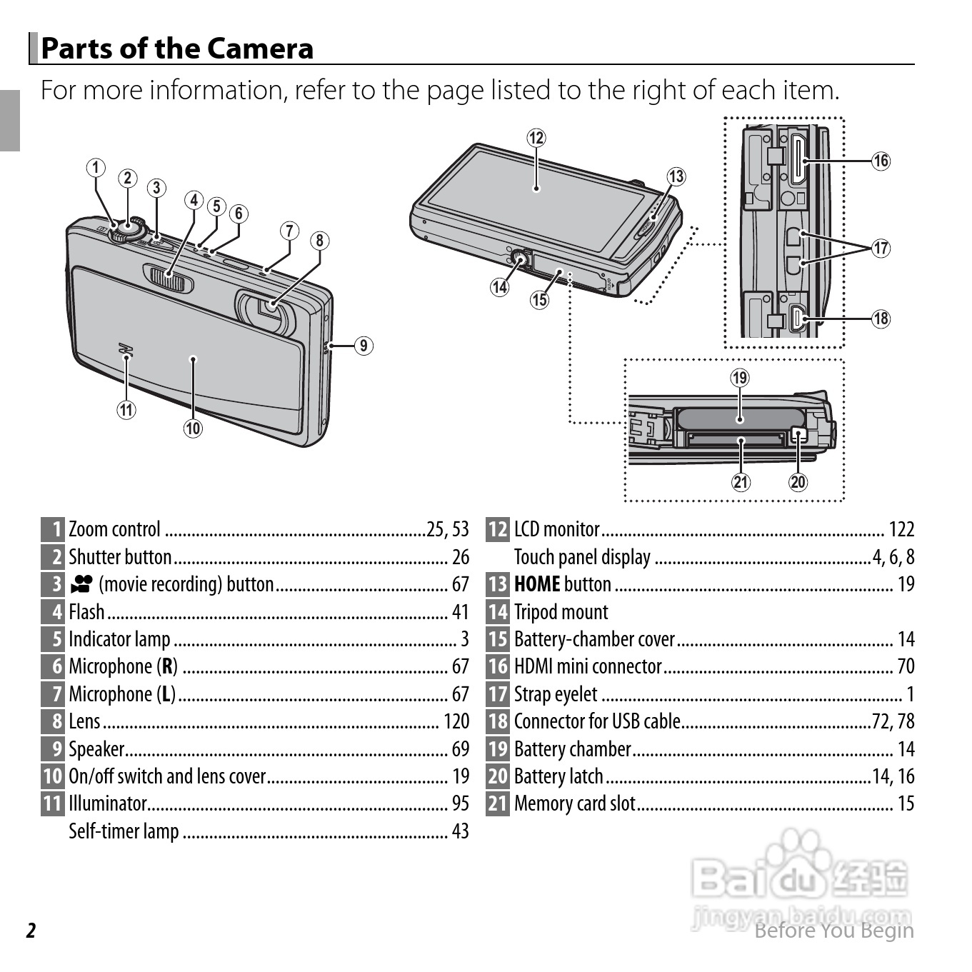 富士Finepix Z900EXR数码相机使用说明书:[2]