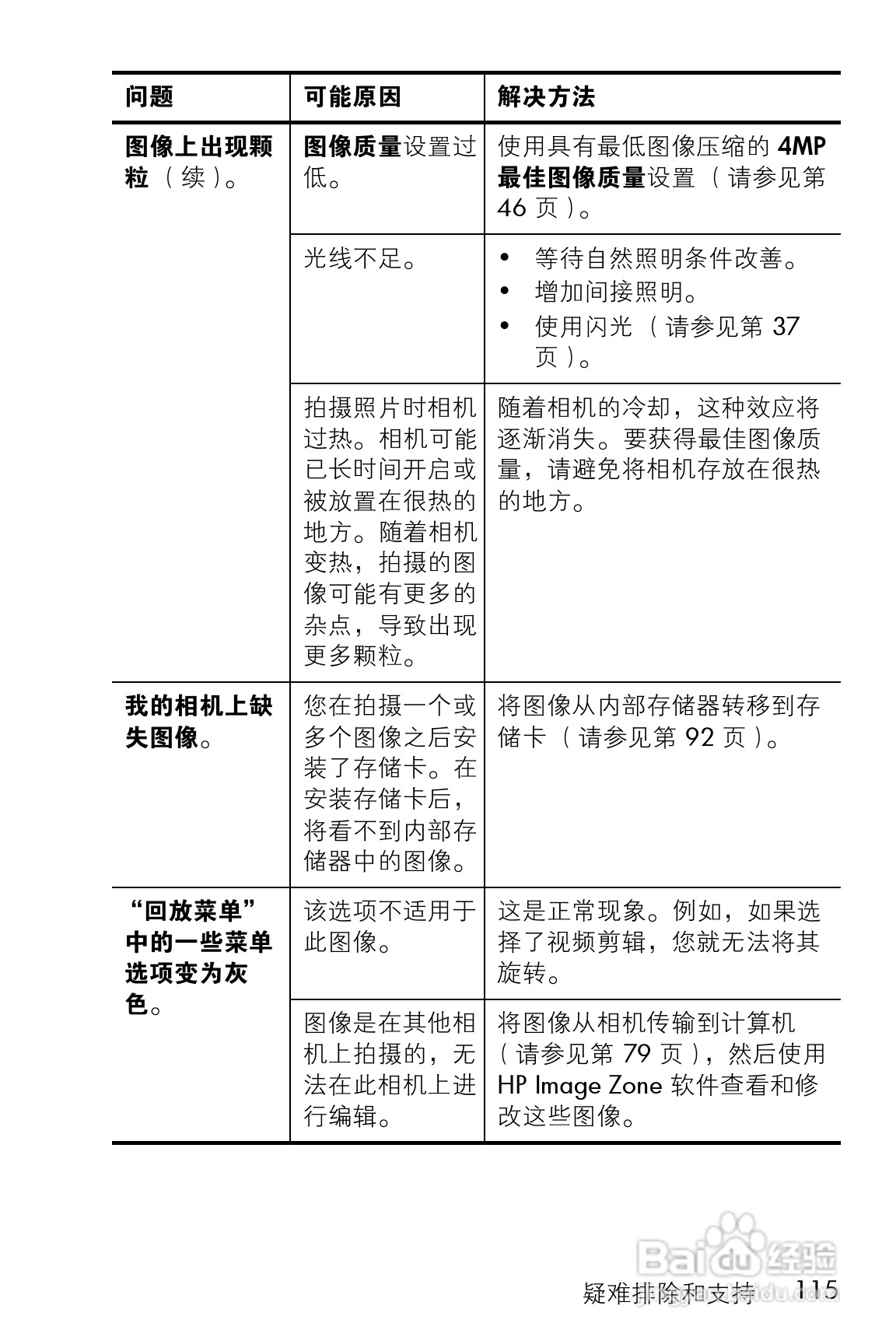 惠普M22数码相机使用说明书:[12]