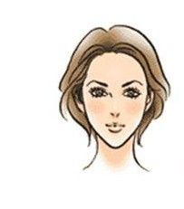 教你如何针对脸型搭修整自己的眉毛