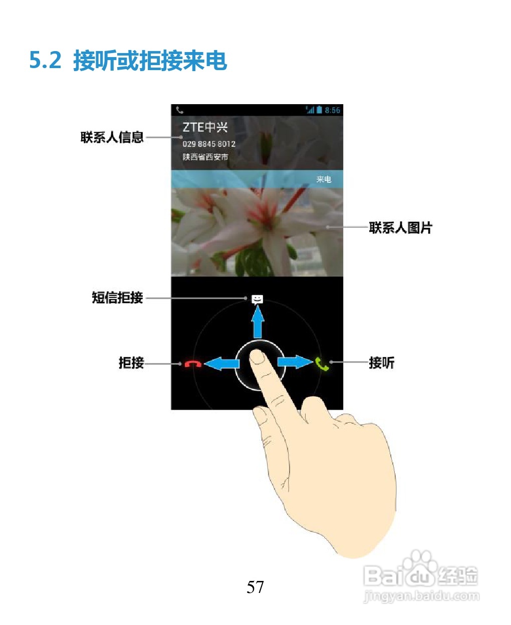中兴 ZTE U880F手机说明书:[6]