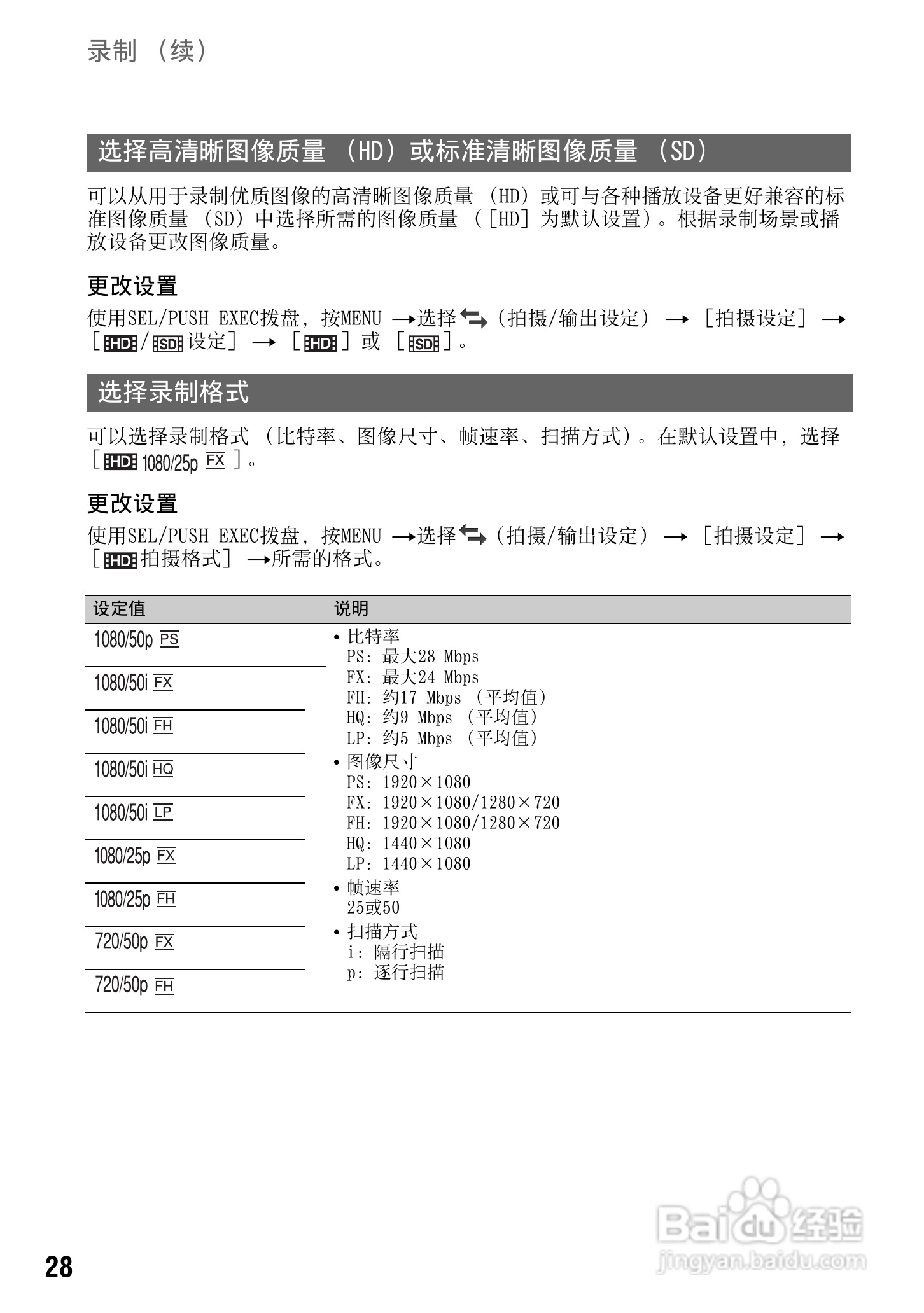 索尼NEX-FS100C数码摄像机使用说明书:[3]