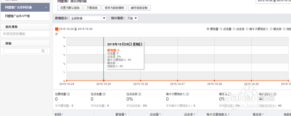 个人网站怎样赚钱