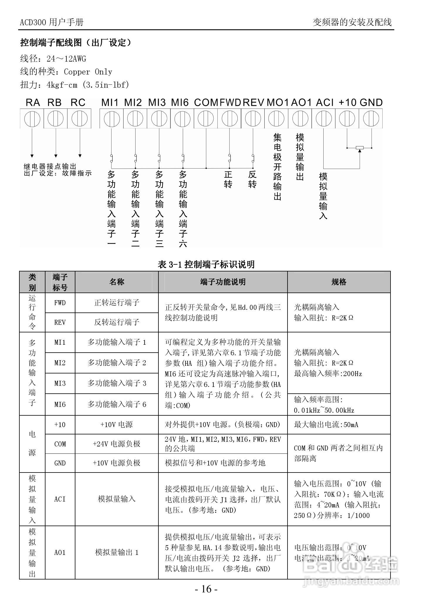 K&R ACD300 经济矢量型变频器用户手册:[2]