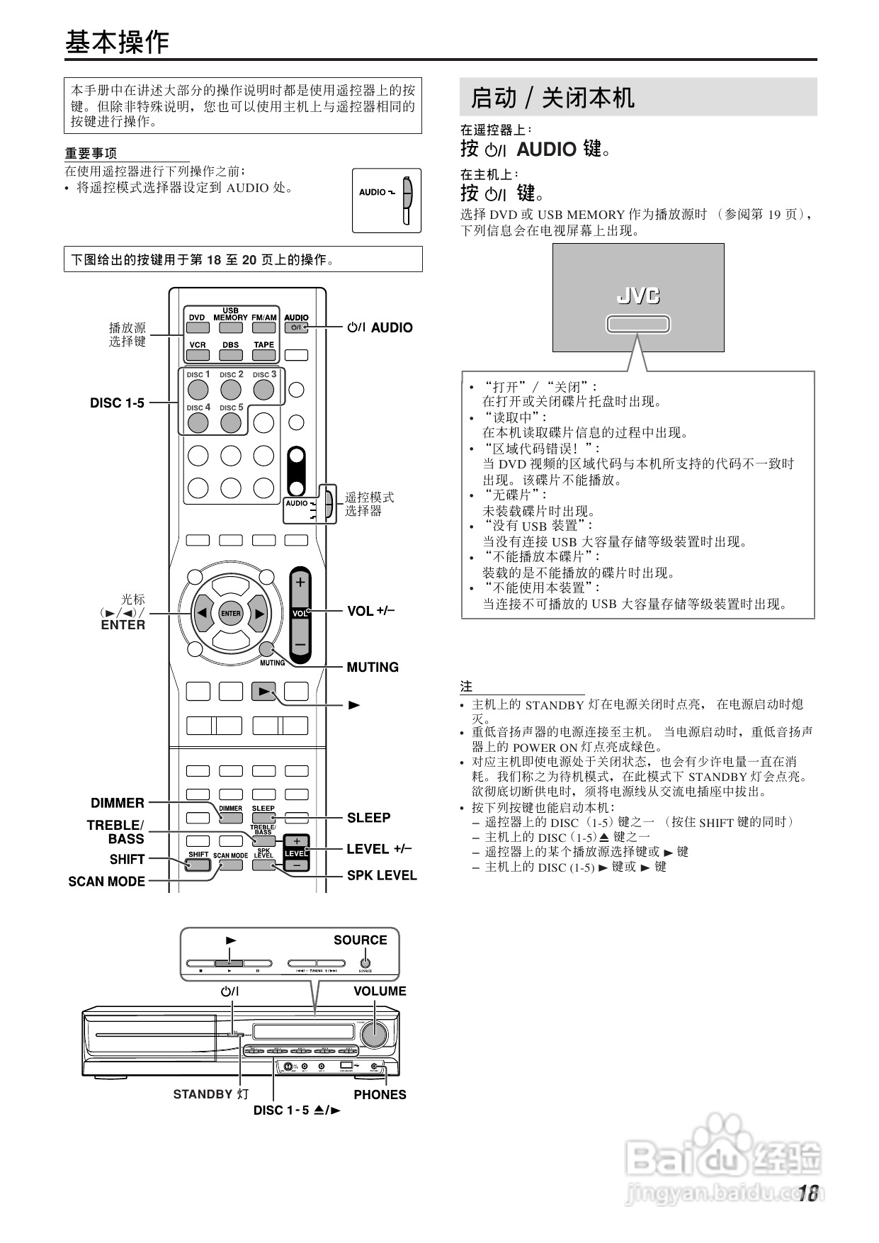 胜利者DVD播发机TH-C60型使用说明书:[2]