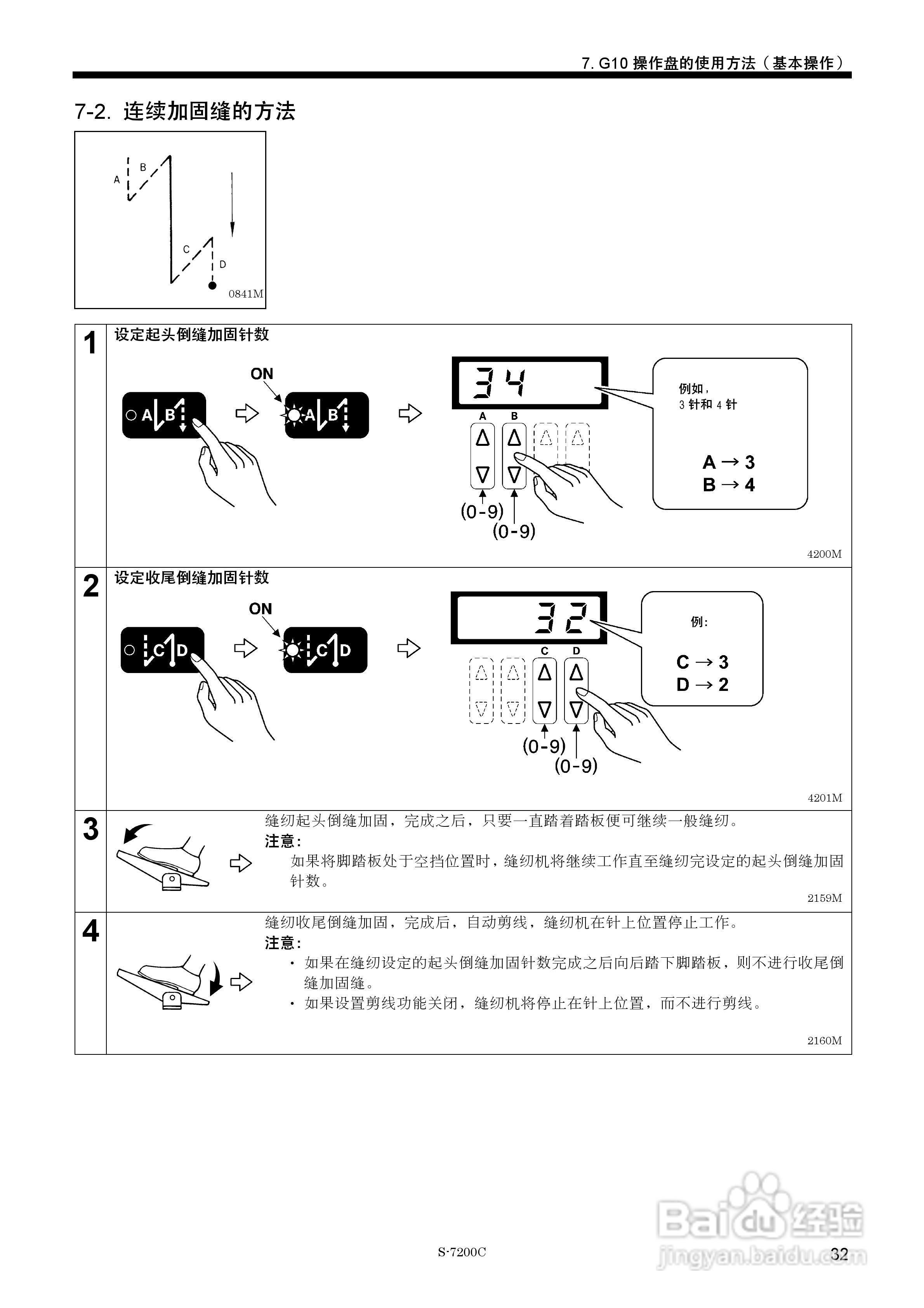 兄弟S-7200C电脑直接驱动自动切线平缝机使用说明书:[4]