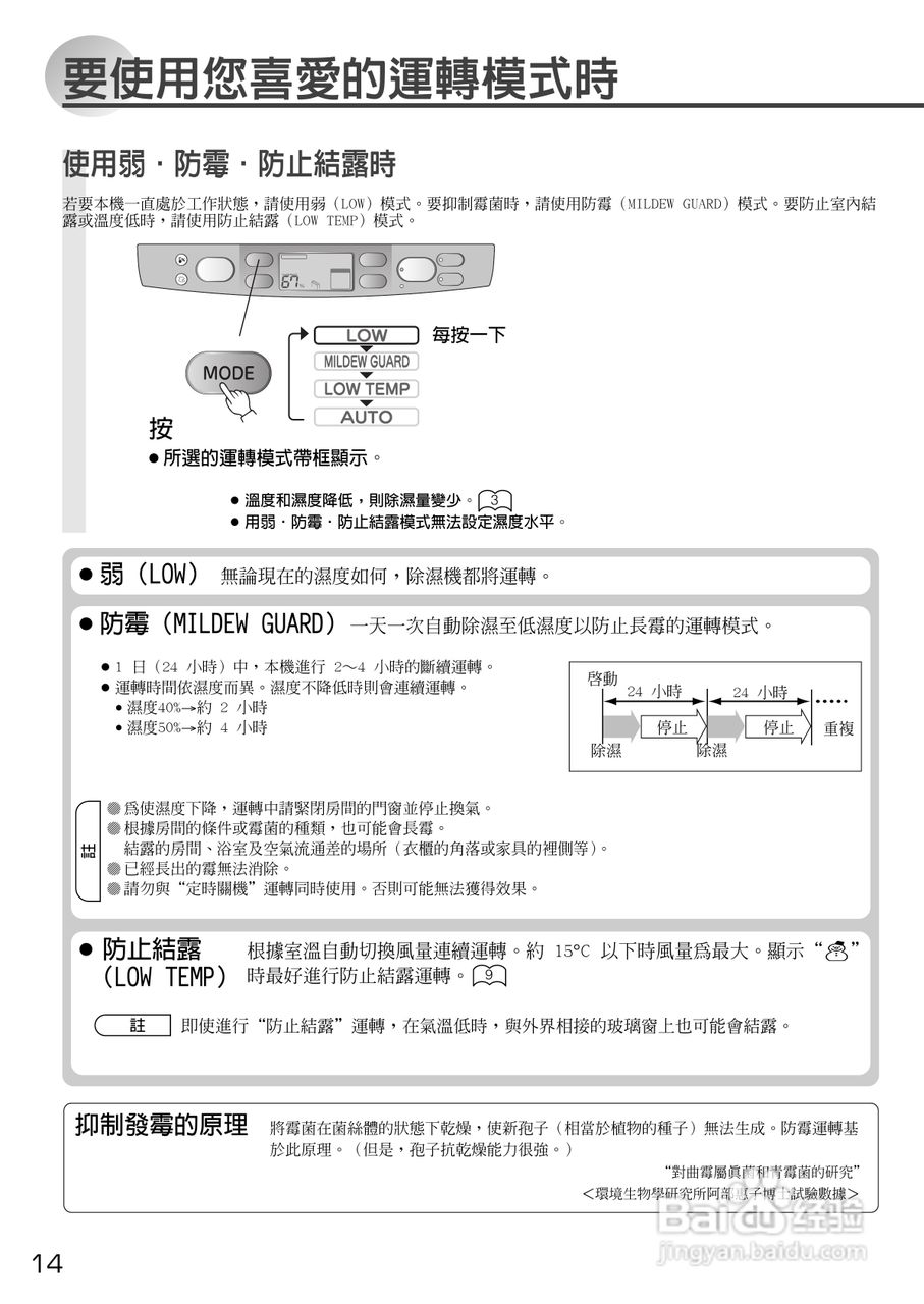 三菱MJ-E80DX-H除湿机说明书:[2]