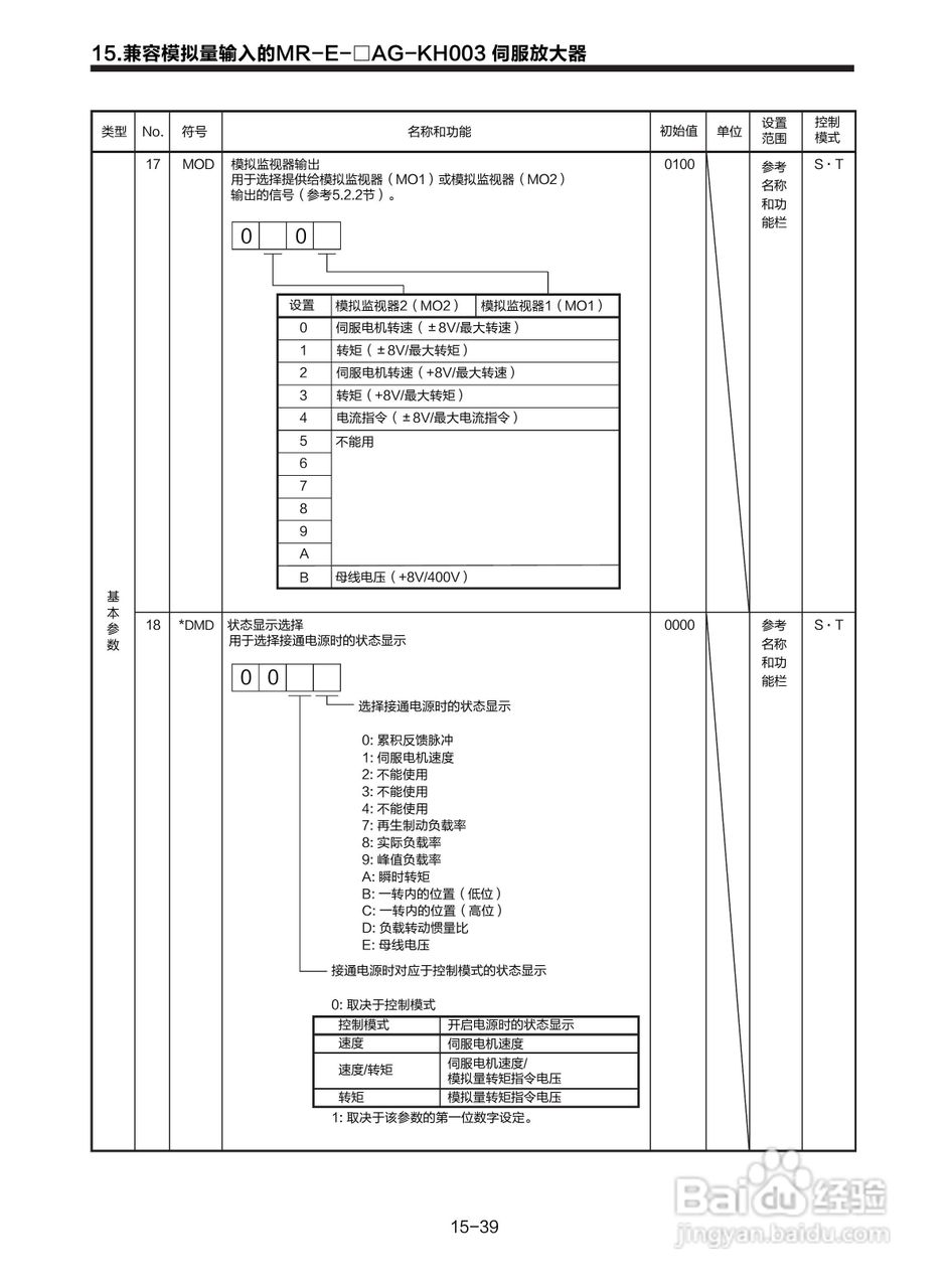 三菱 MR-E-□A-KH003 MR-E-□AG-KH003通用交流伺服接:[30]