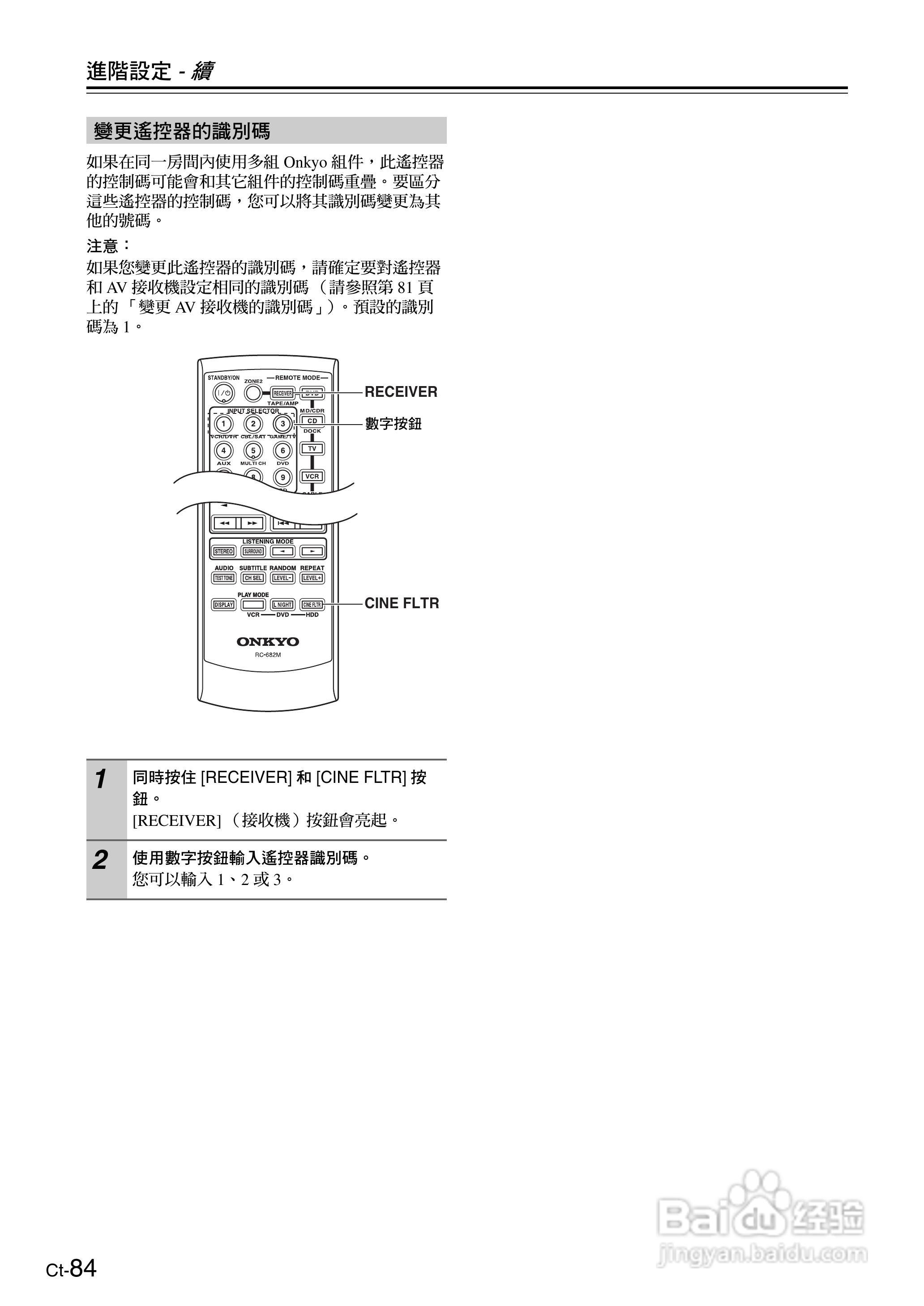 安桥TX-SR605型影音扩大机使用说明书:[9]