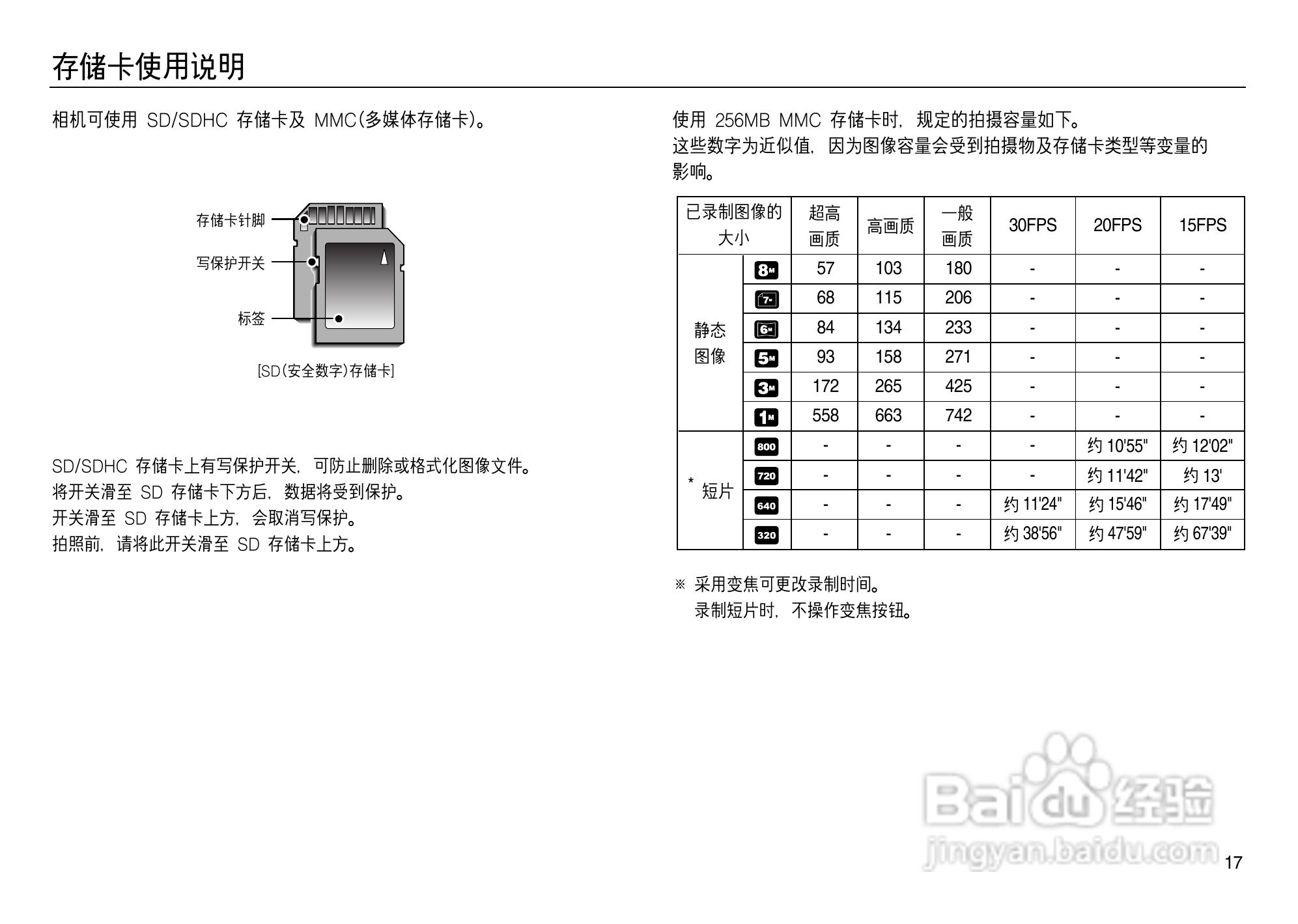 三星L83T数码相机使用说明书:[2]