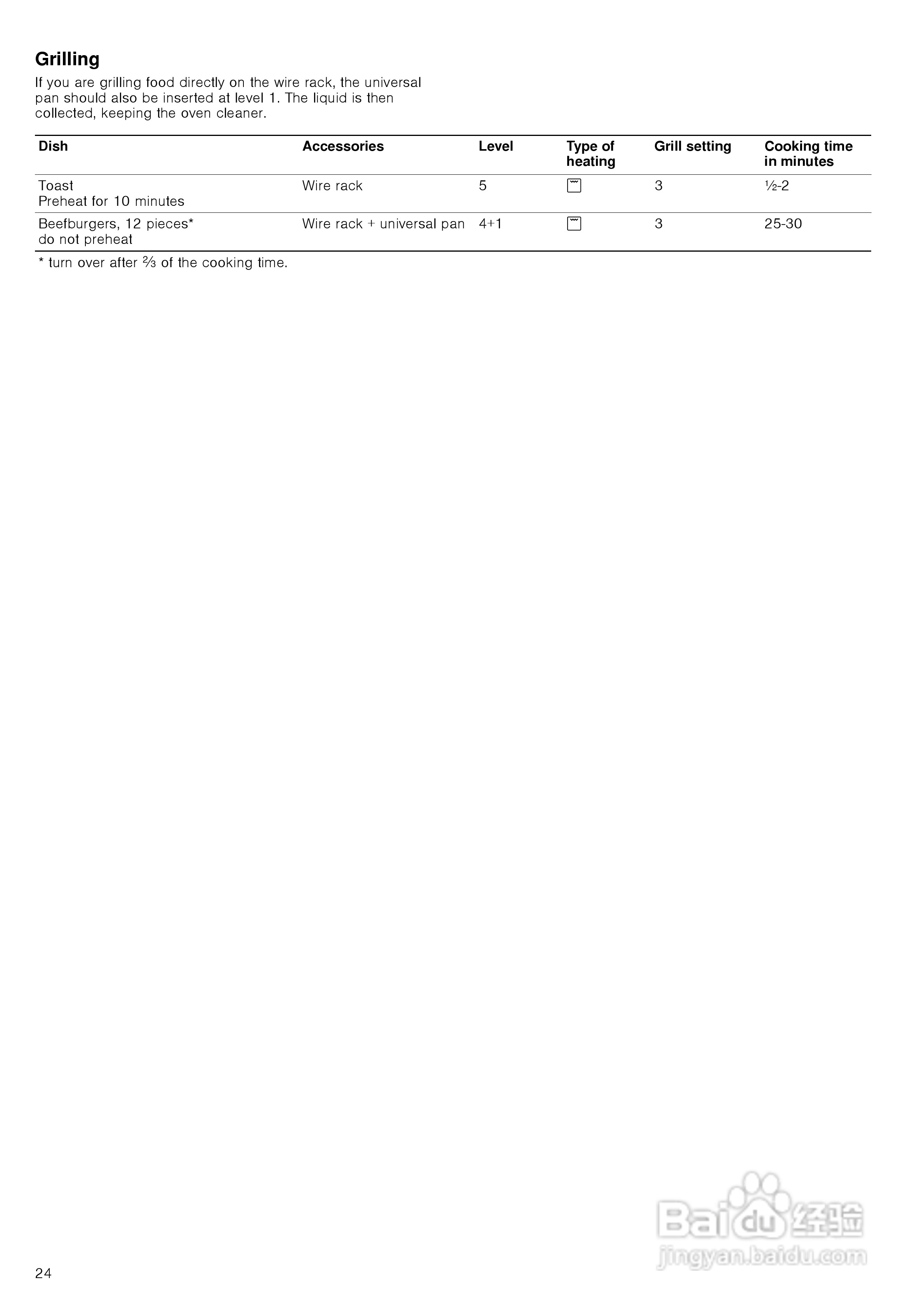 博世HBA23B550W/07嵌入式烤箱使用说明书:[2]