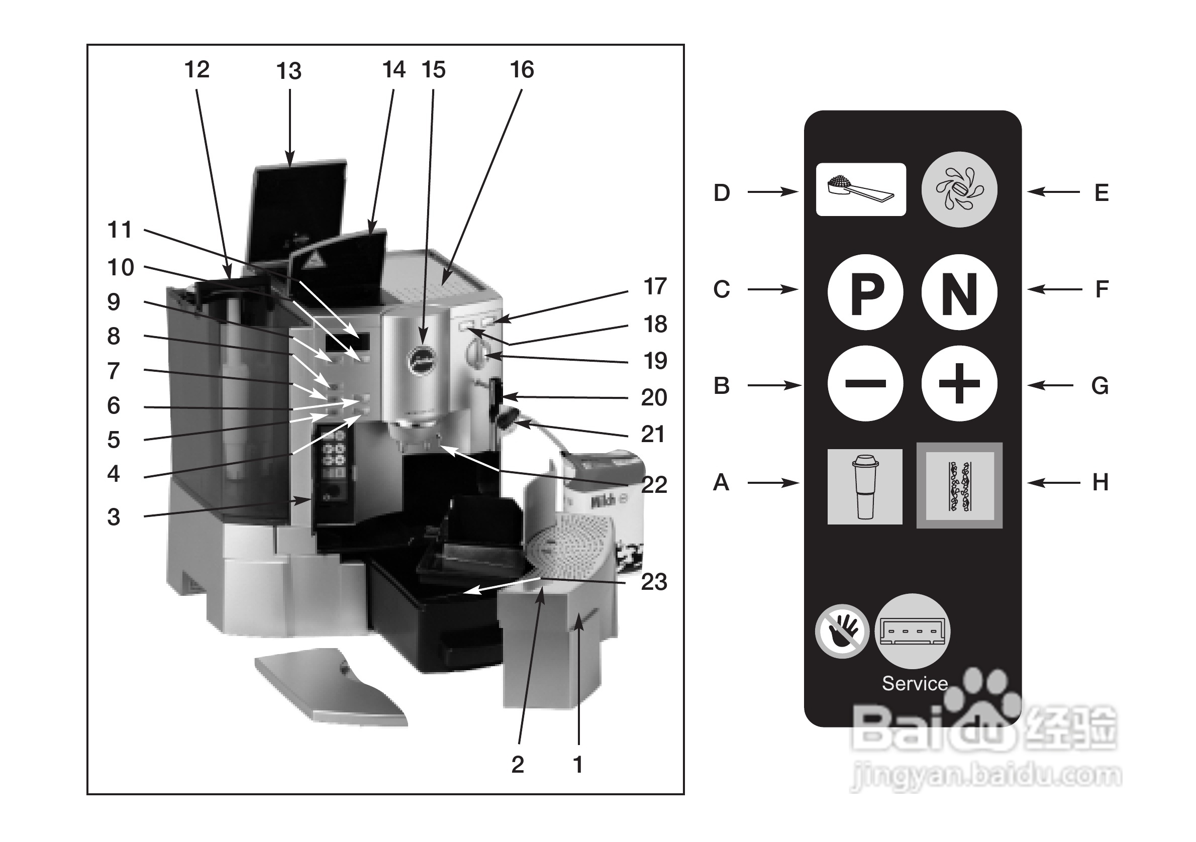 JURA IMPRESSA X90咖啡机使用手册:[1]