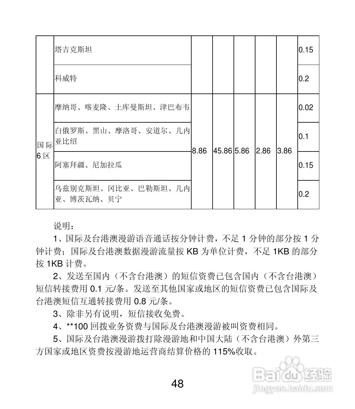 联想 Lenovo A60+手机说明书:[5]
