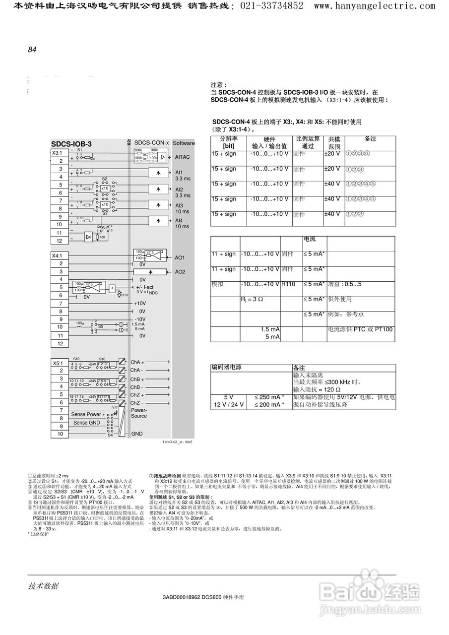 ABB DCS800直流驱动器中文手册:[9]