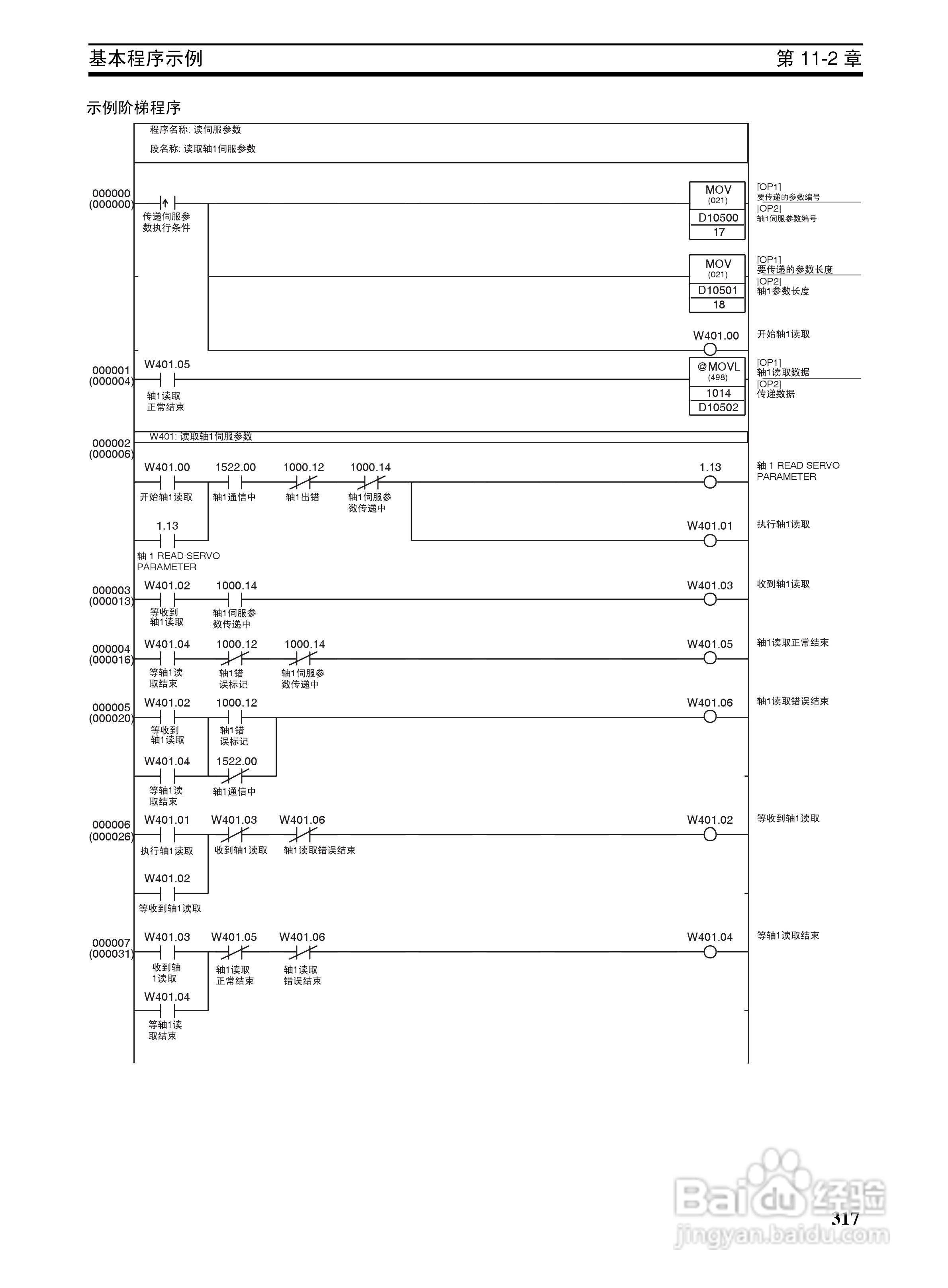 OMRON SYSMAC CJ1W-NCF71位置控制单元操作手册:[34]