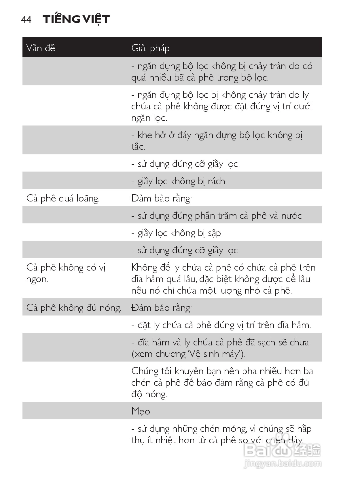 飞利浦HD7448/70咖啡壶使用说明书:[5]