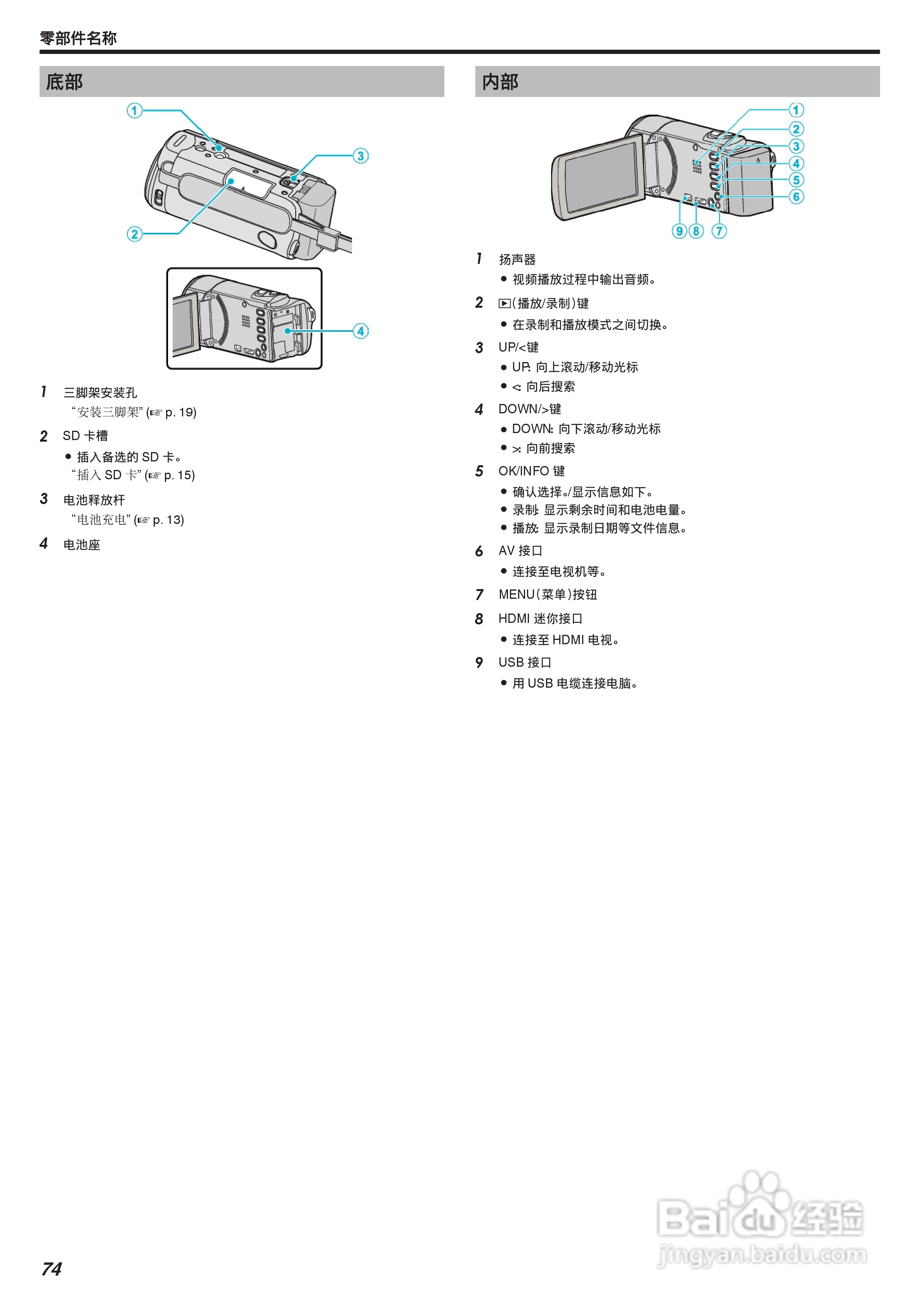 JVC GZ-HM30数码摄像机说明书:[8]
