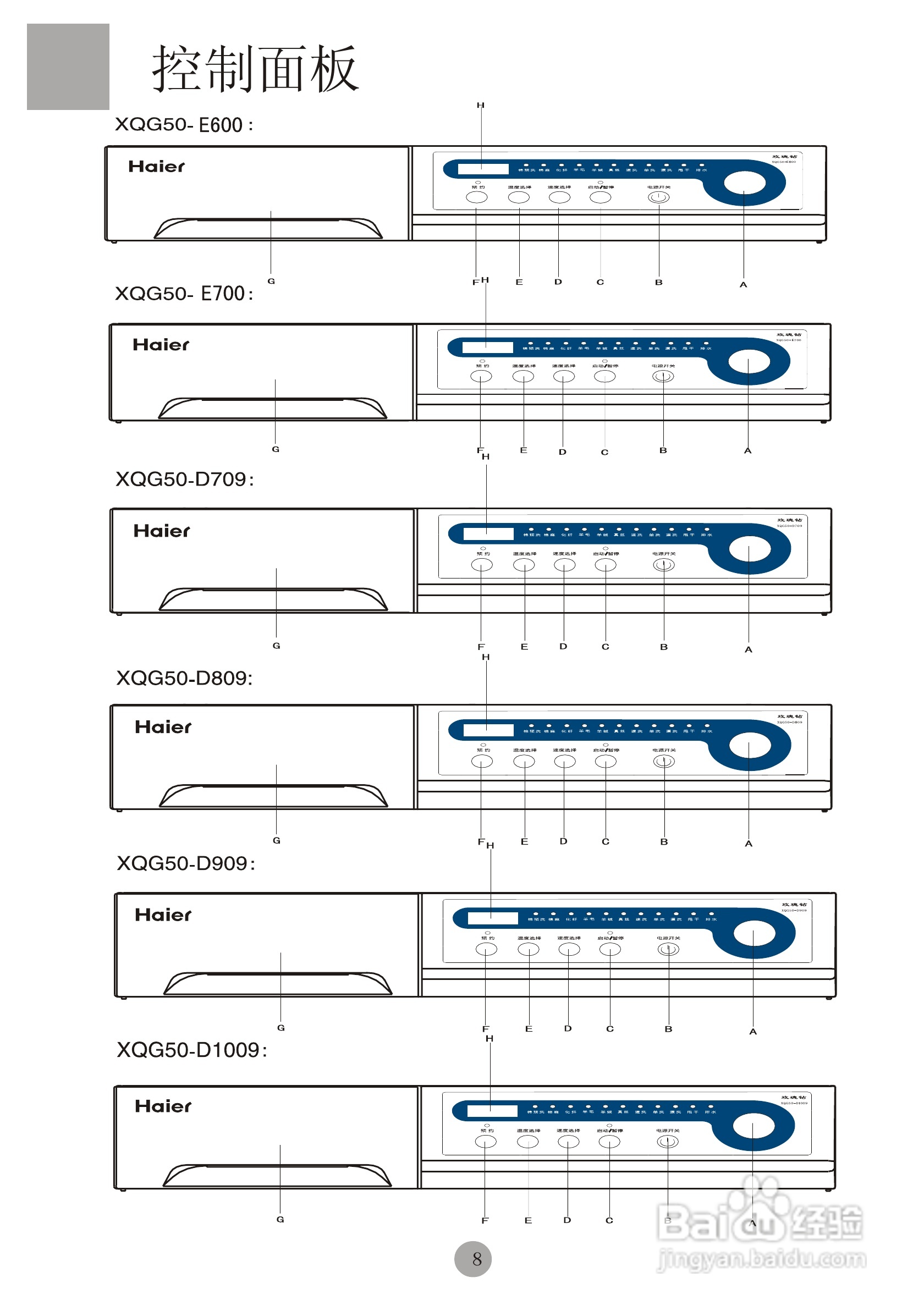 海尔XQG50-D909洗衣机使用说明书:[1]