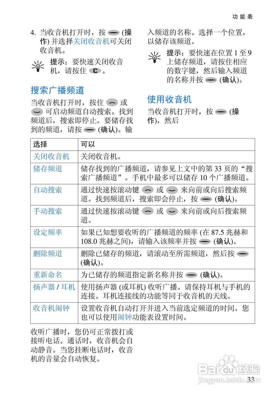 诺基亚Rm-5手机使用说明书:[5]