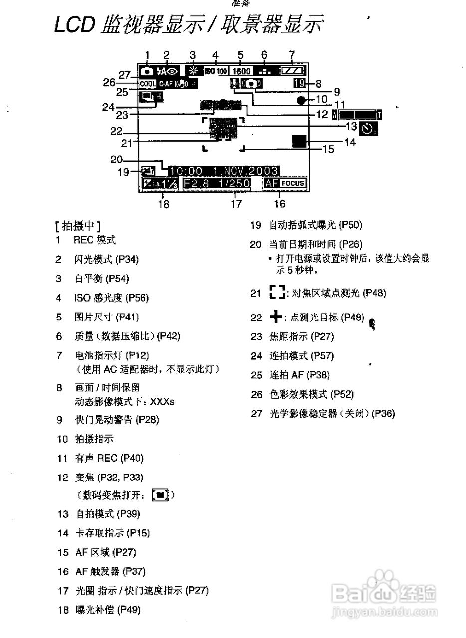 松下DMC-FZ1T数码相机简体中文版说明书:[1]