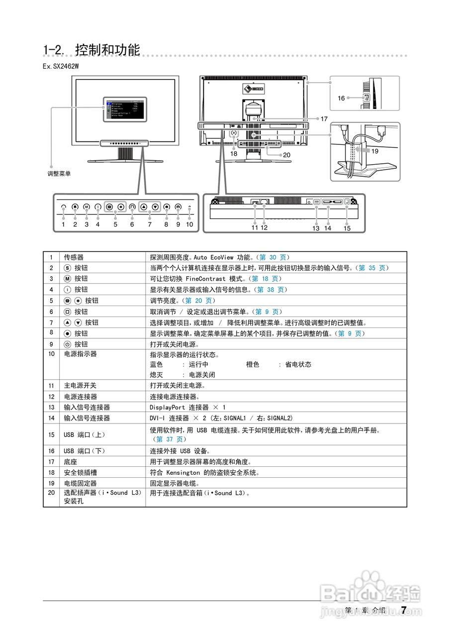 EIZO FlexScan SX2462W彩色液晶显示器用户手册:[1]