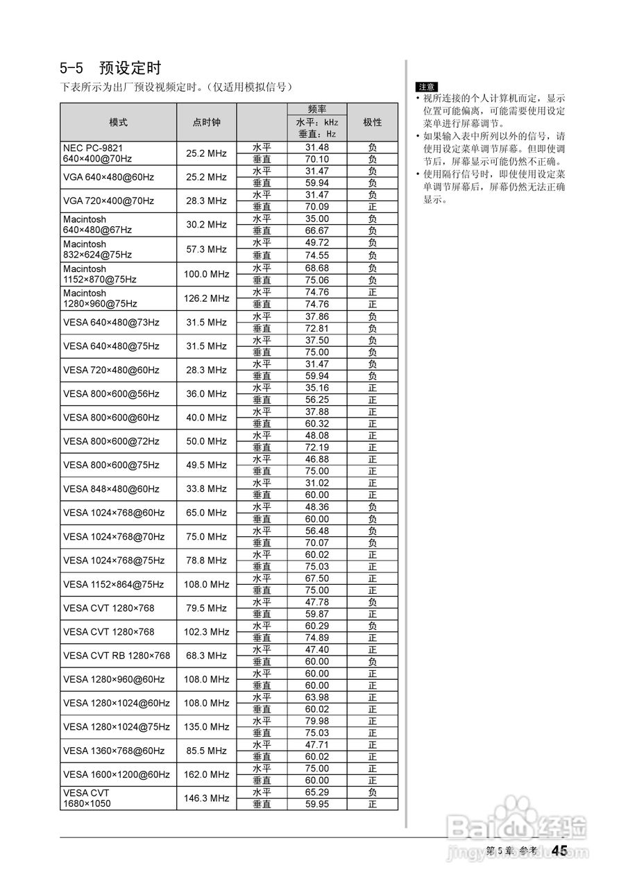 flexscan HD2441w彩色液晶显示器用户手册:[5]