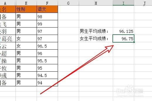 excel2019怎么样按设置条件计算数据平均值
