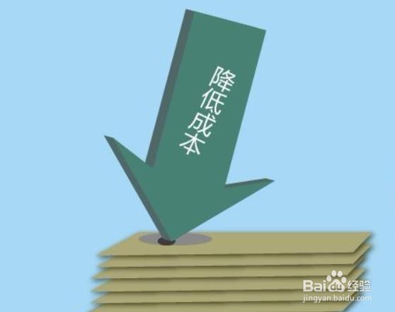 企业如何实现收益目标