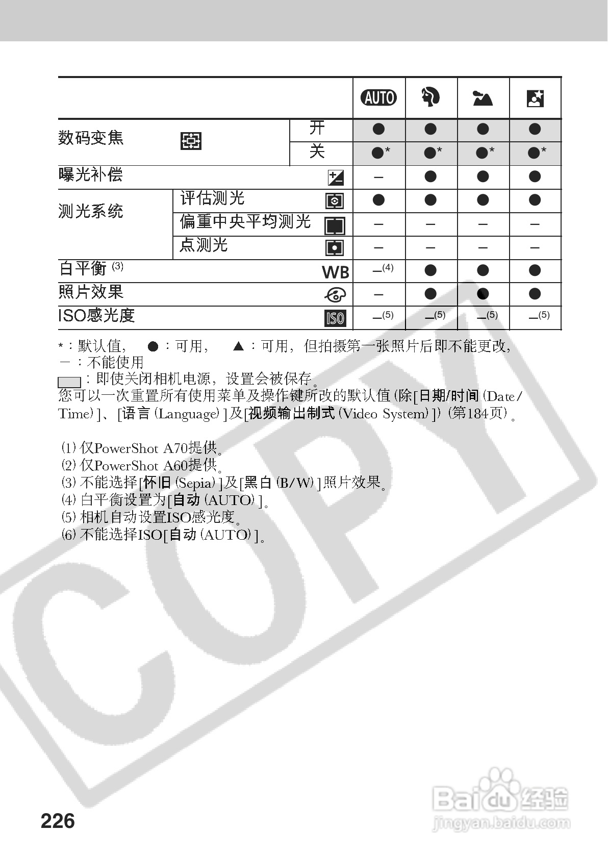 佳能PowerShot A70数码相机使用说明书:[23]