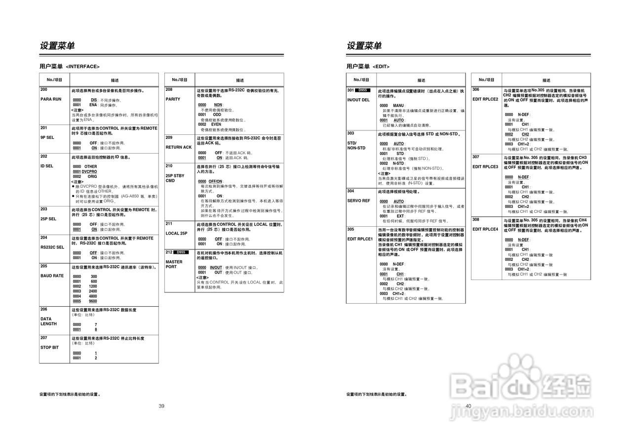 松下AJ-D955MC数码摄像机说明书:[2]