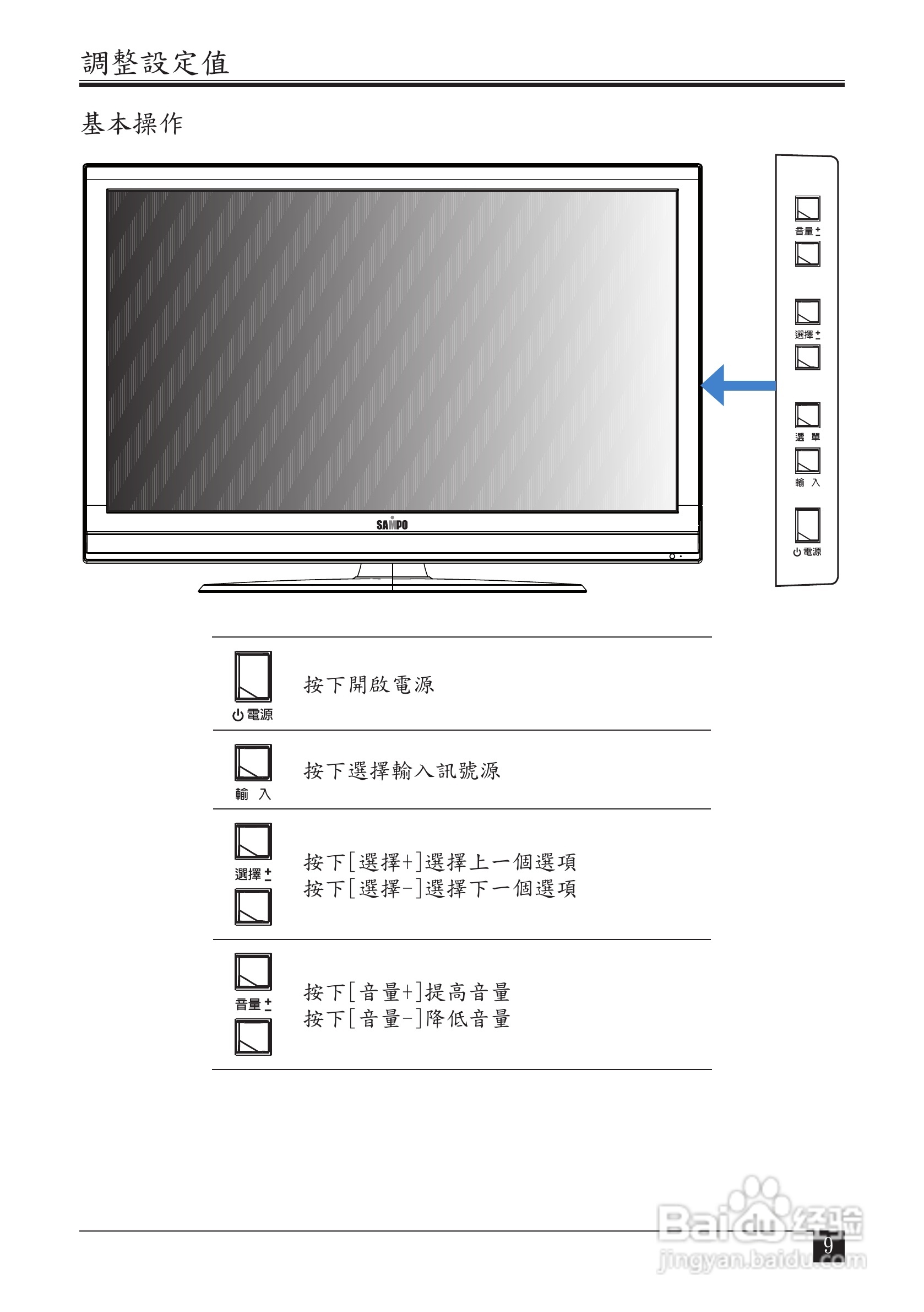 声宝LM-32V8T型液晶显示器说明书:[1]